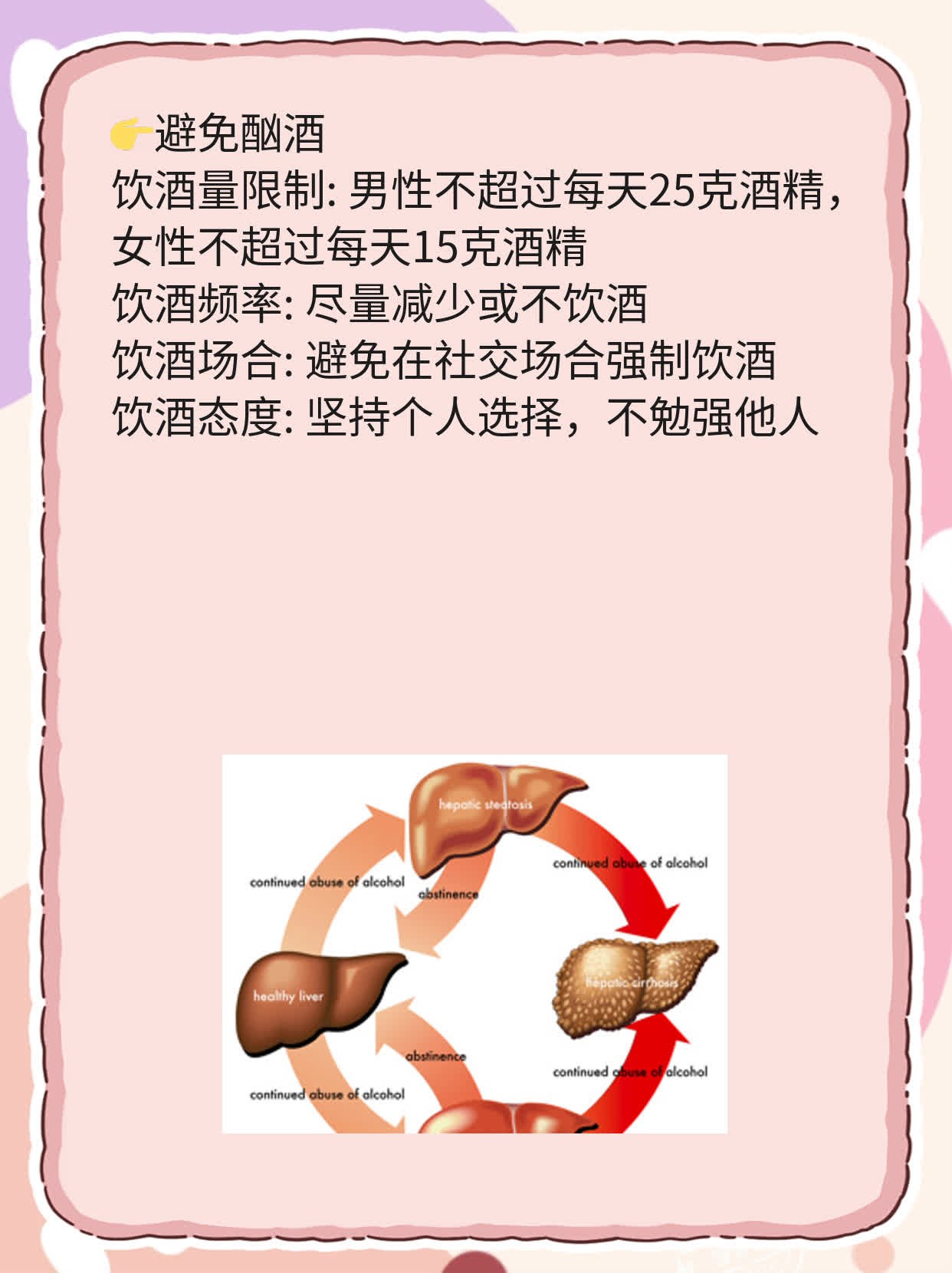 丙肝治疗：从不可能到可能！
