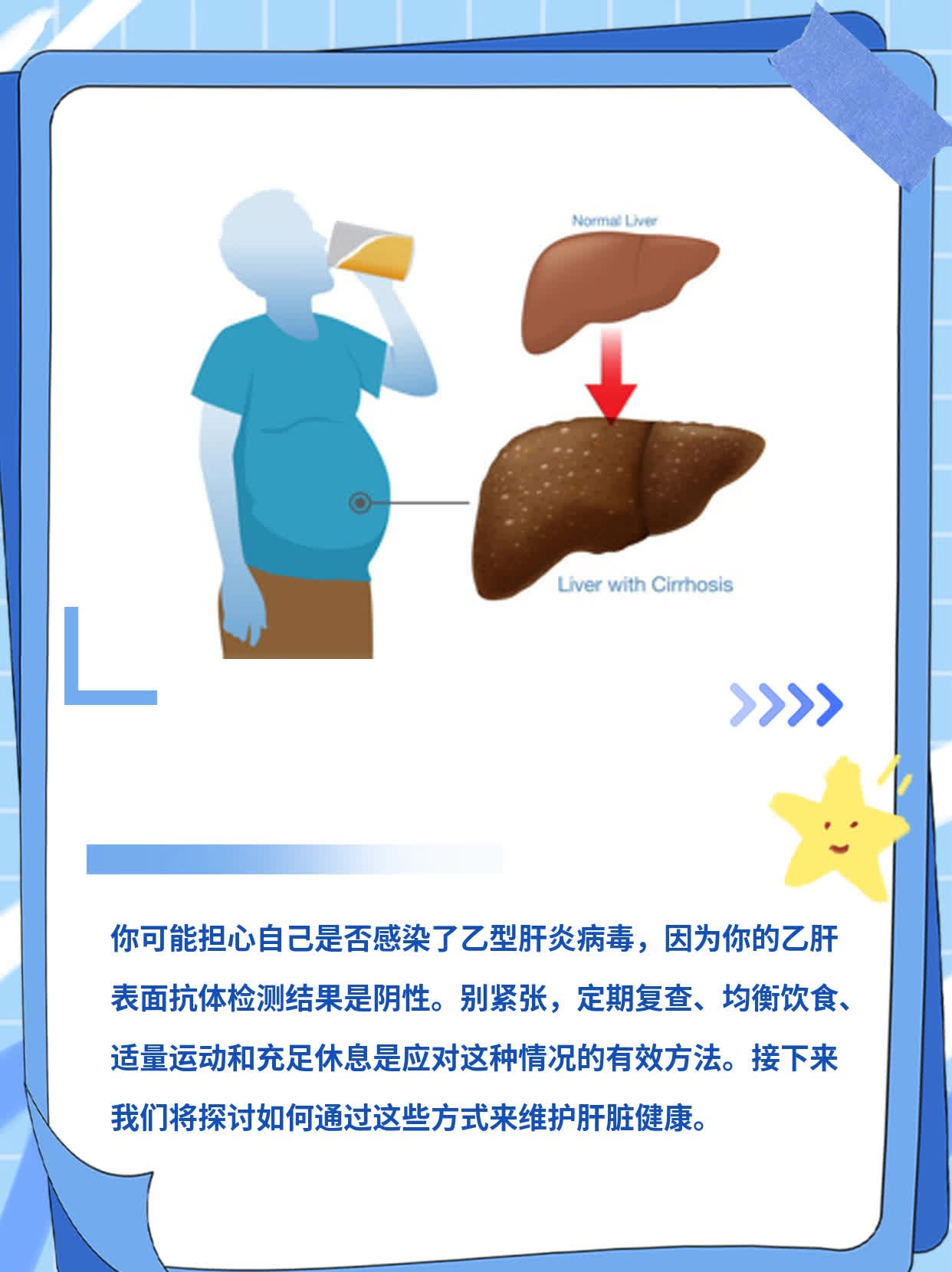 乙肝表面抗体阴性？来聊聊乙型肝炎病毒感染的那些事儿！