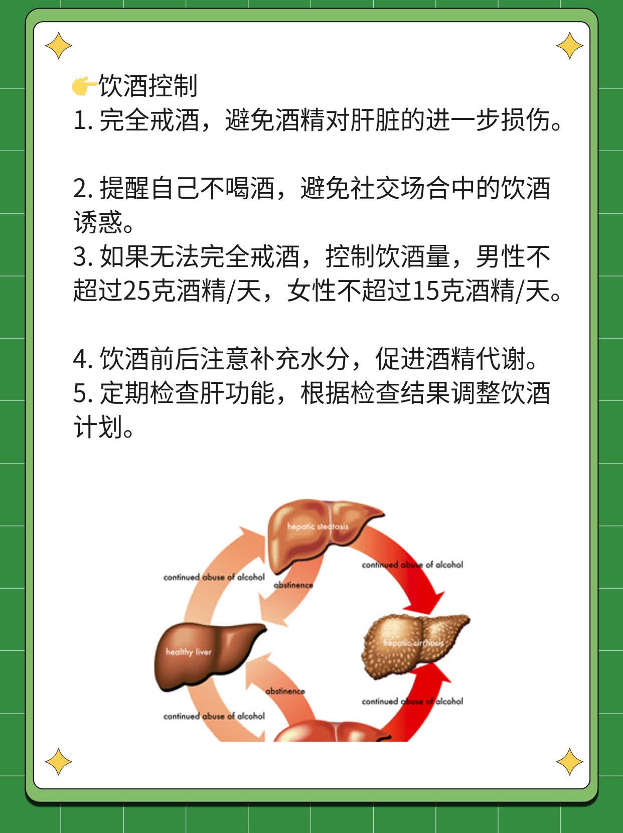 「揭秘」肝硬化腹水的元凶：病因解析