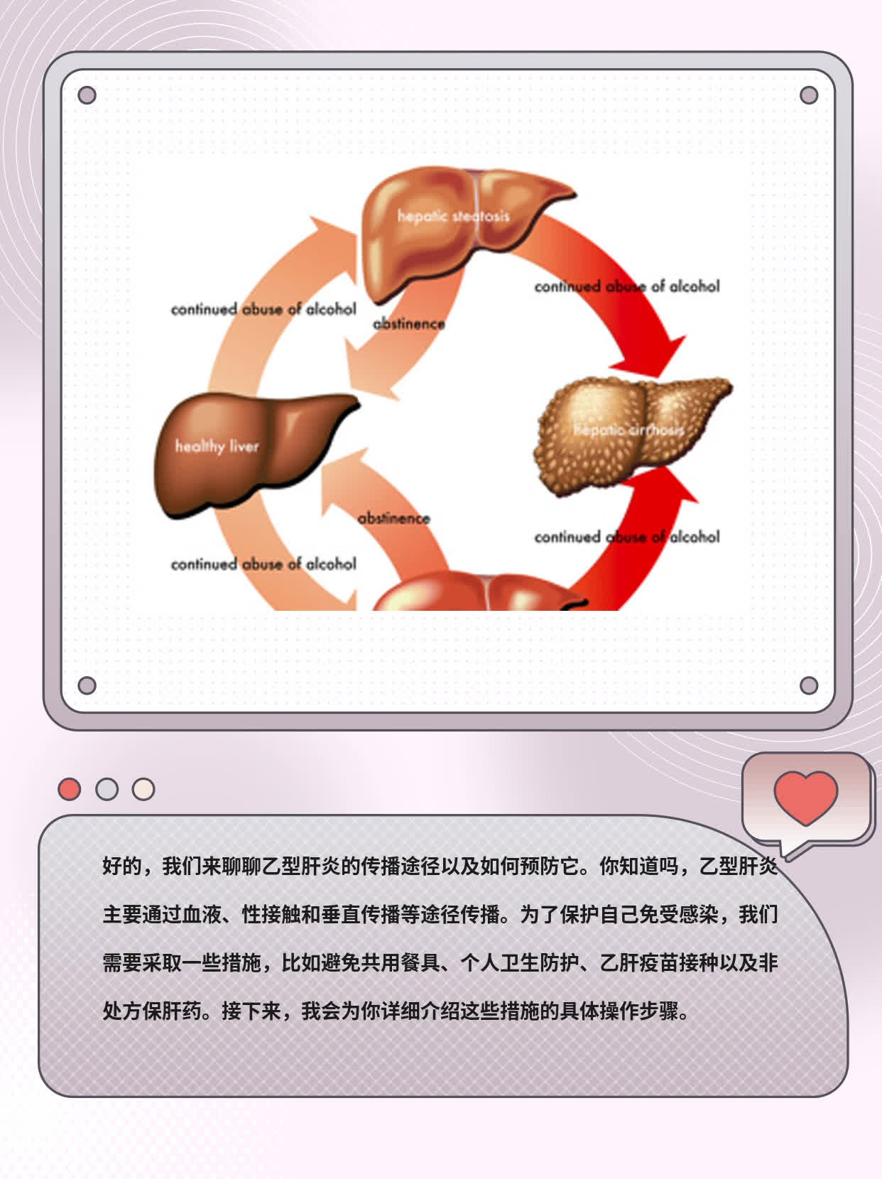 揭秘：乙型肝炎如何“找上”你？传播途径大盘点！