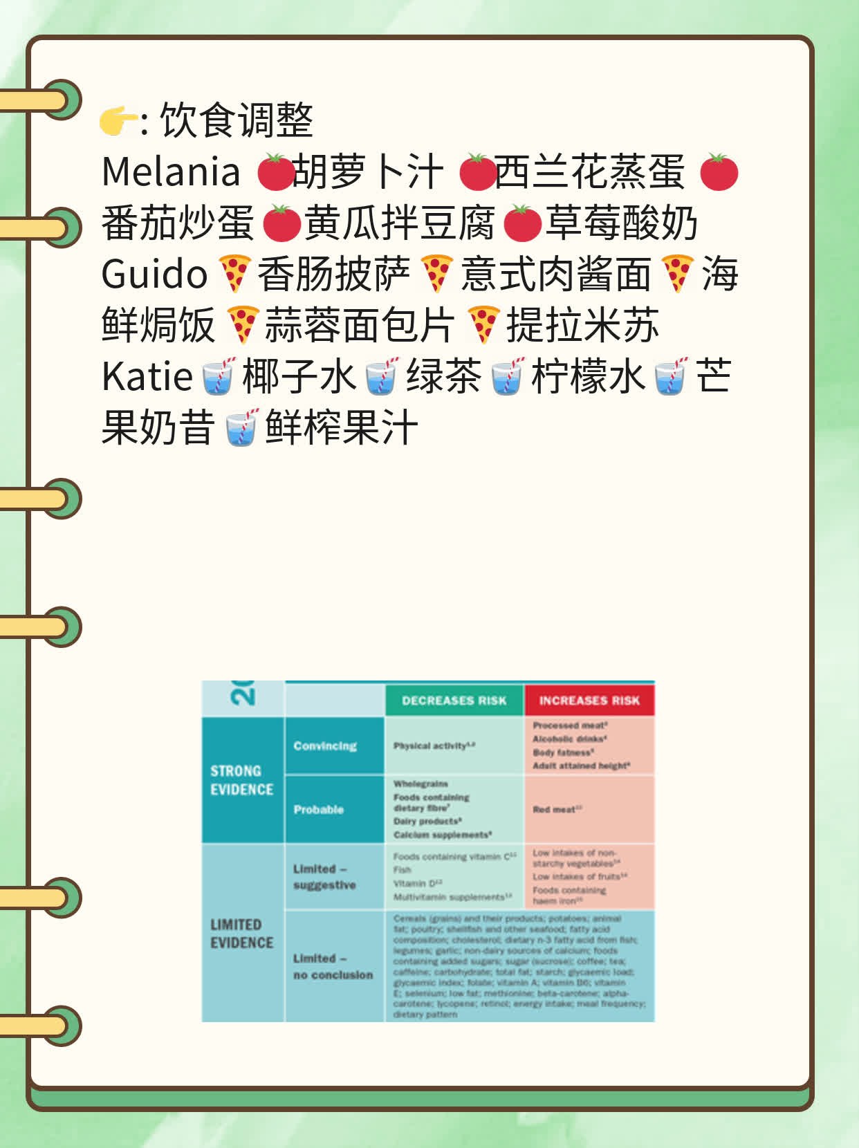 乙肝二半定量图解：解读对照表上的正常值！