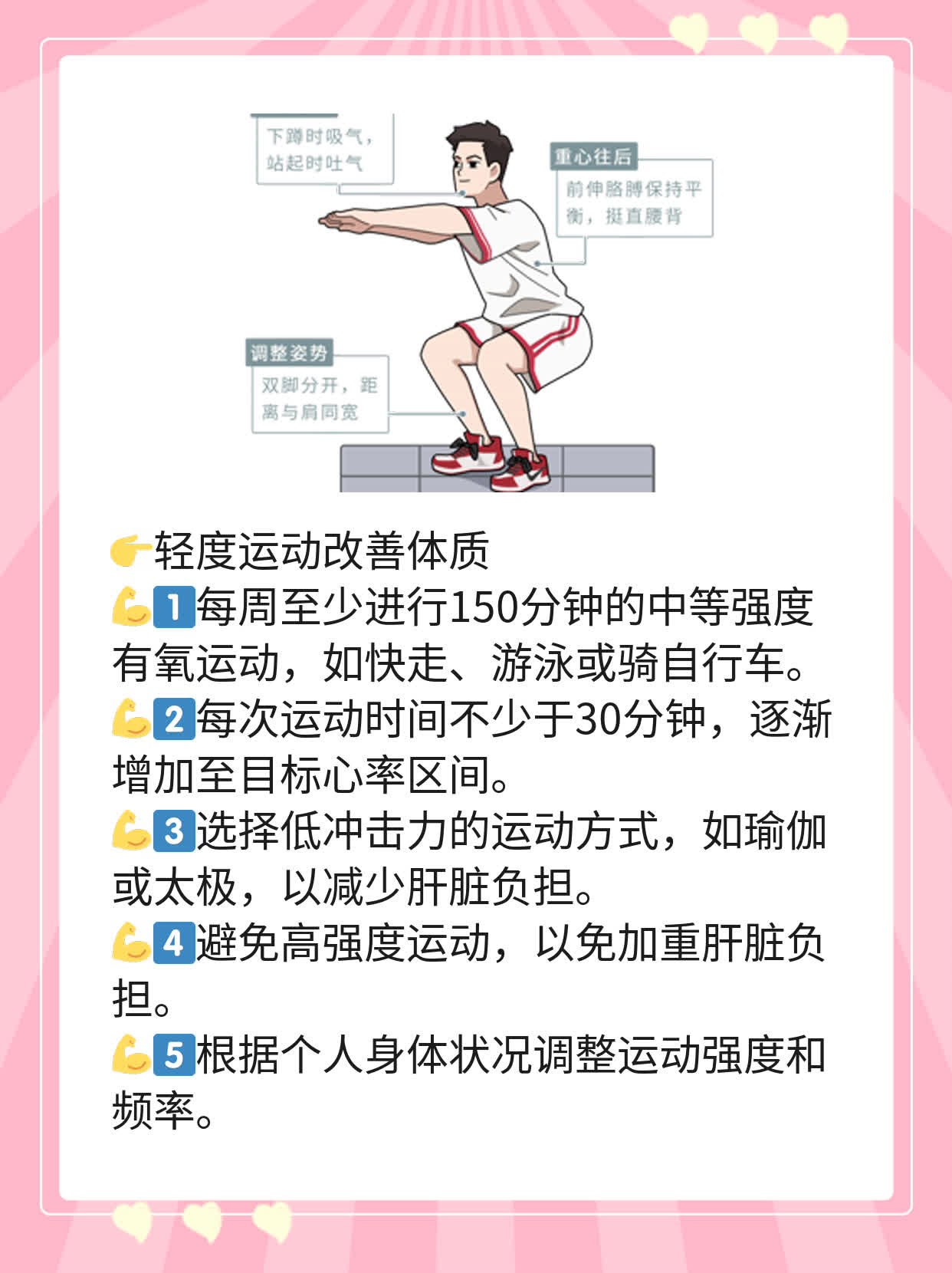 探秘早期肝硬化：症状解析