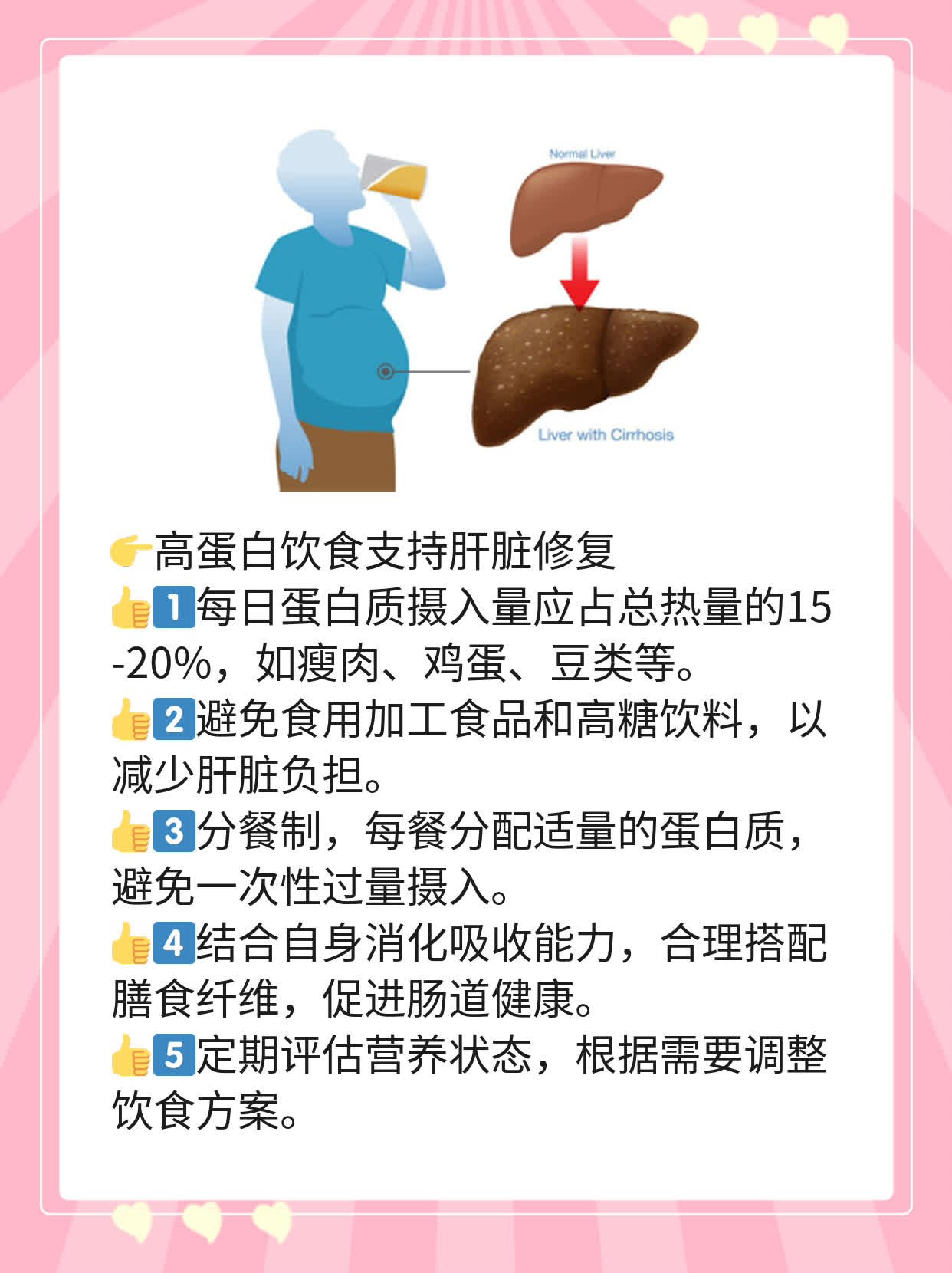 探秘早期肝硬化：症状解析
