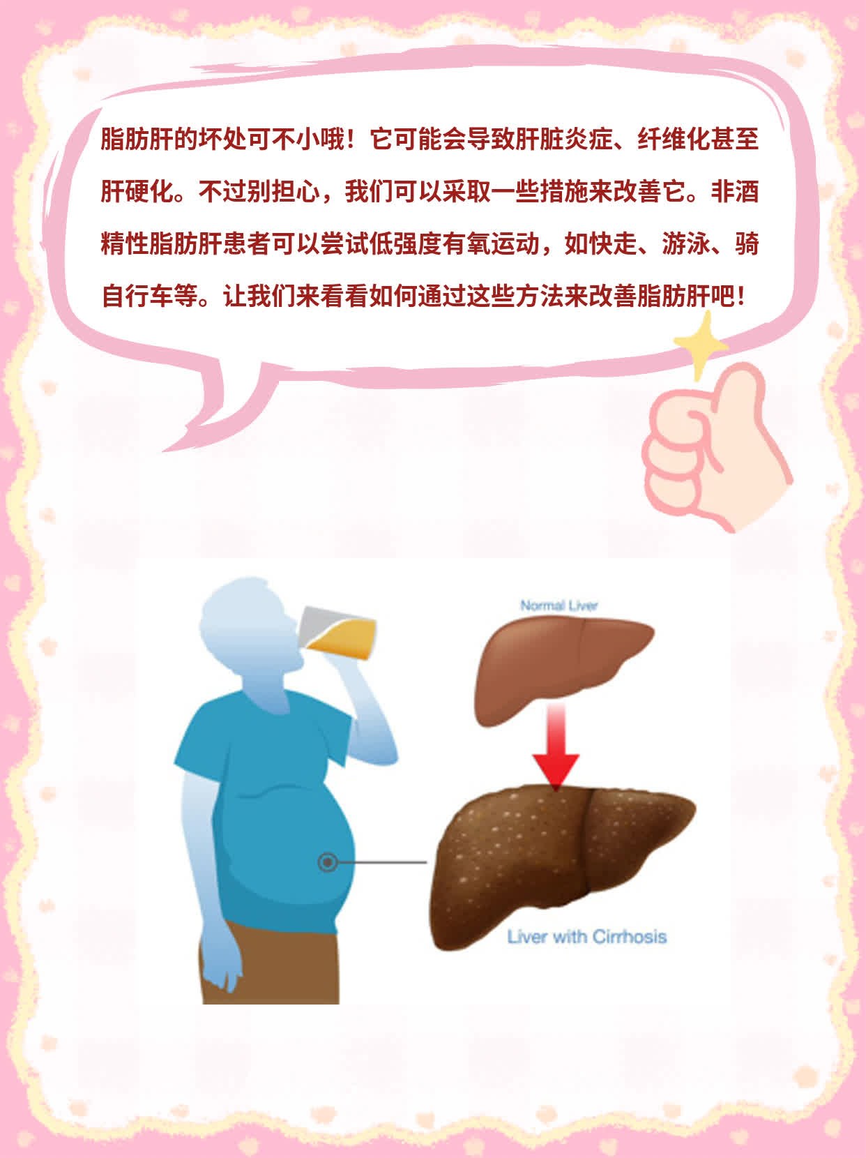 揭秘脂肪肝的“罪恶”：危害大！