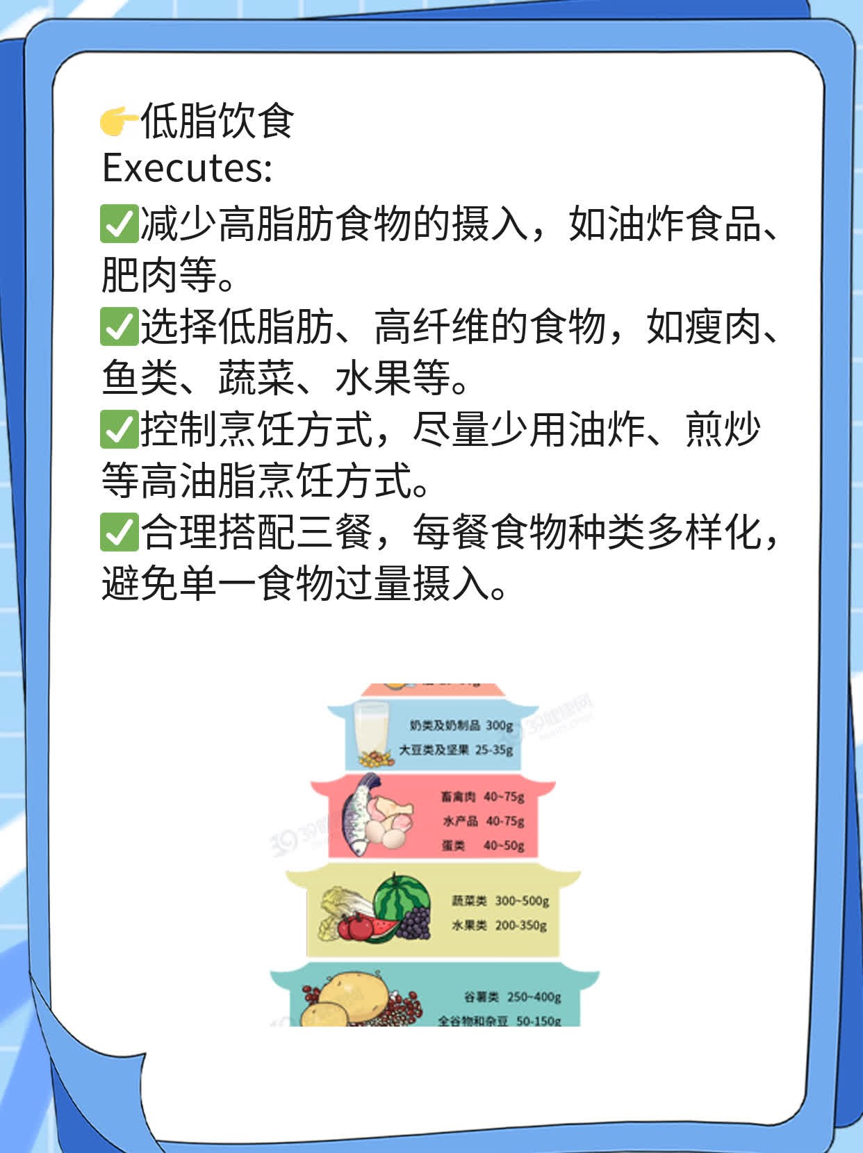 「揭秘」脂肪肝真相及妙招