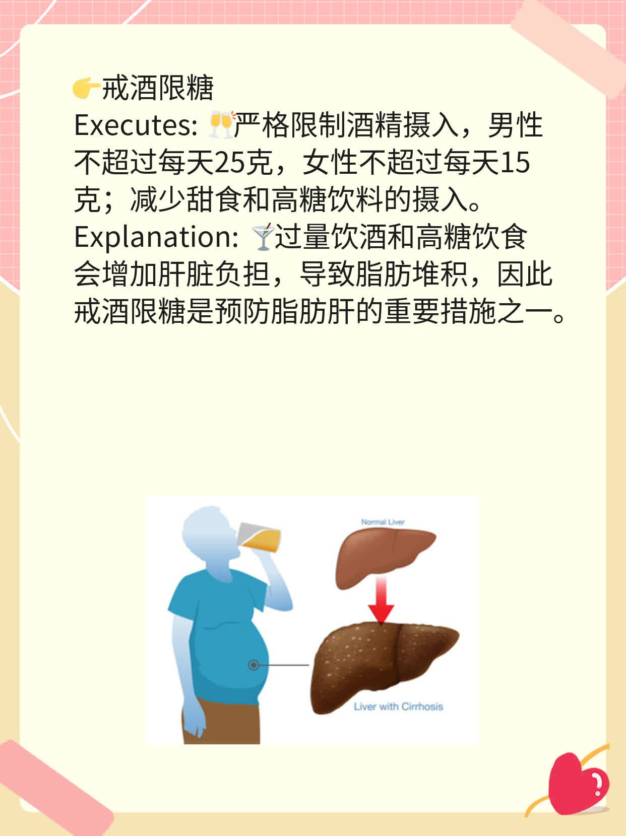 探秘脂肪肝：预防与注意事项