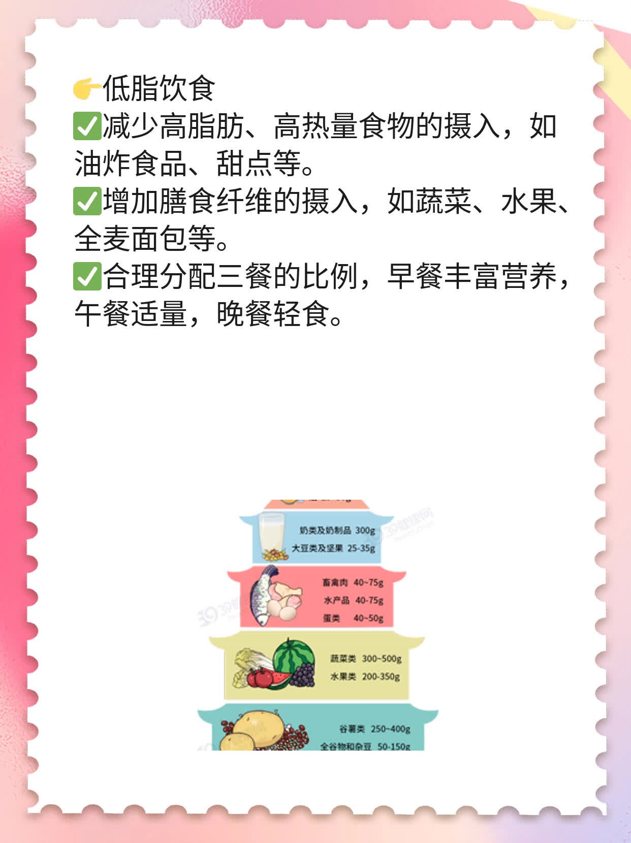「揭秘」脂肪肝形成&治疗全攻略！