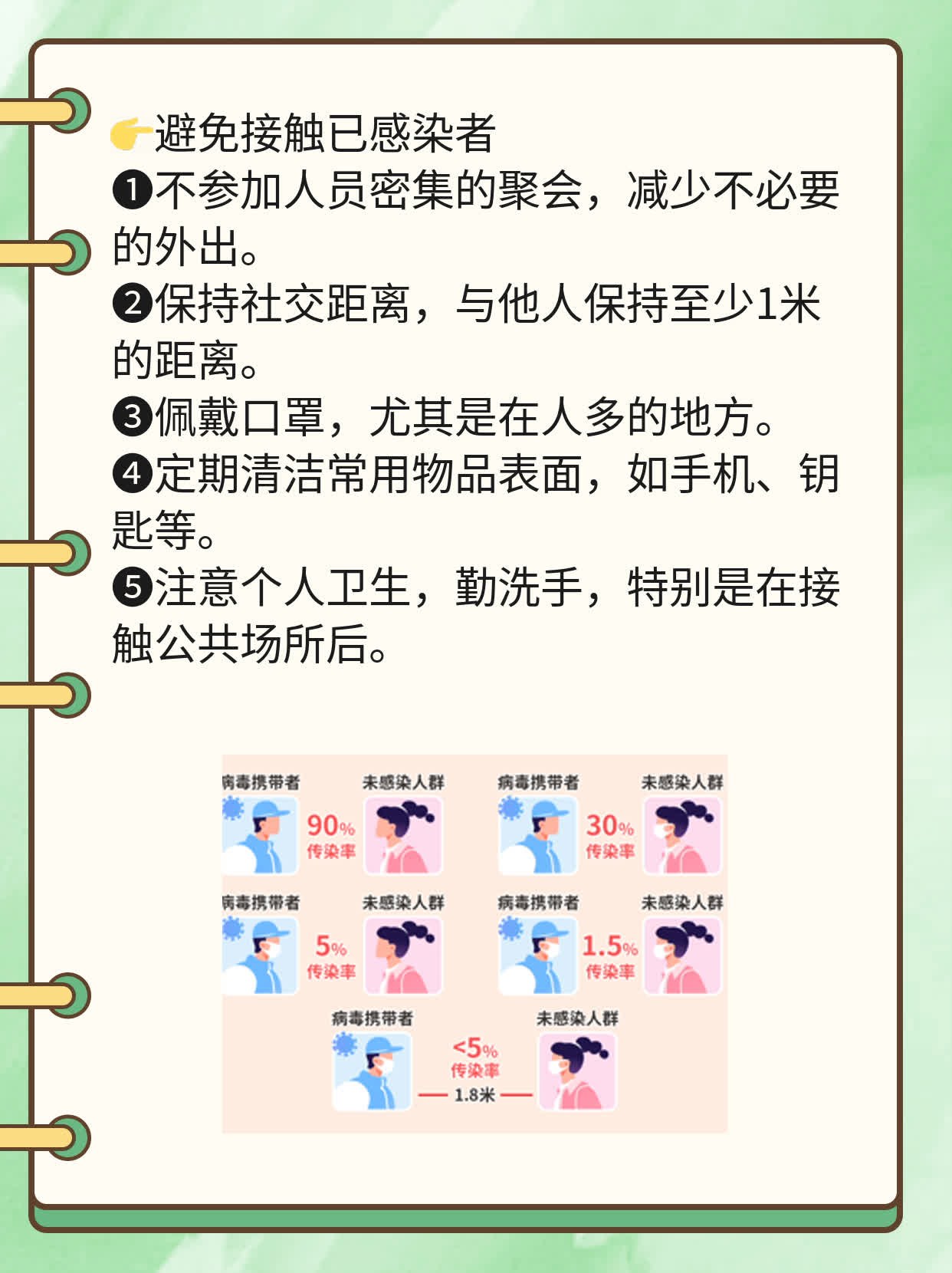 二次中招？揭秘新冠病毒感染后是否会复发！