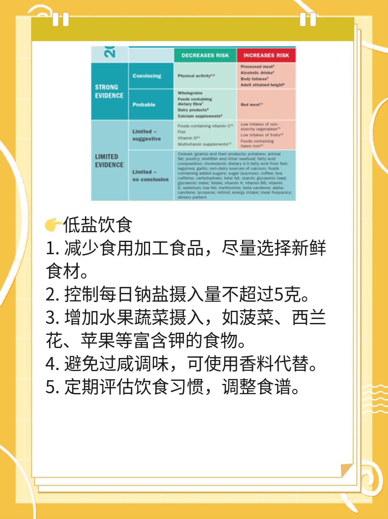 「体检攻略」为长辈规划体检路线，必选这几项！