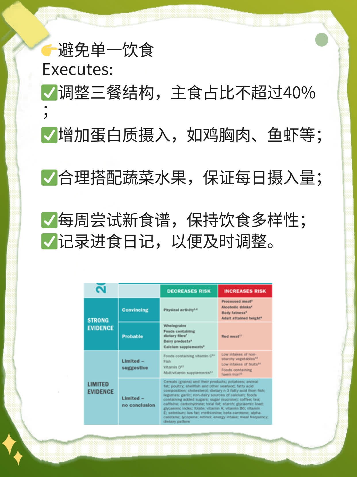 揭秘：三天苹果减肥法靠谱吗？经验分享！