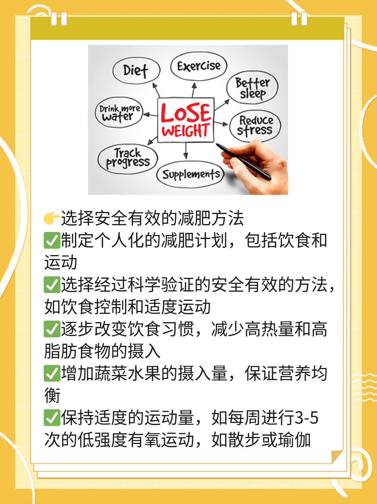 「吃了减肥药后身体反应全揭秘」你知道多少？