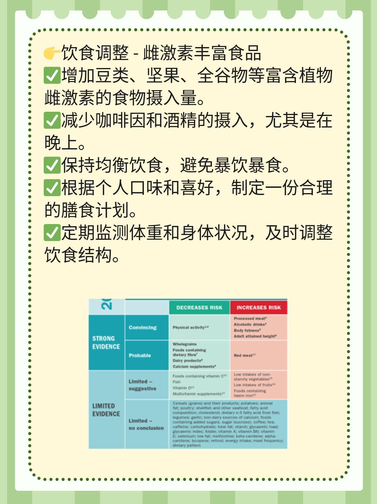 更年期失眠？试试这些有效药物！