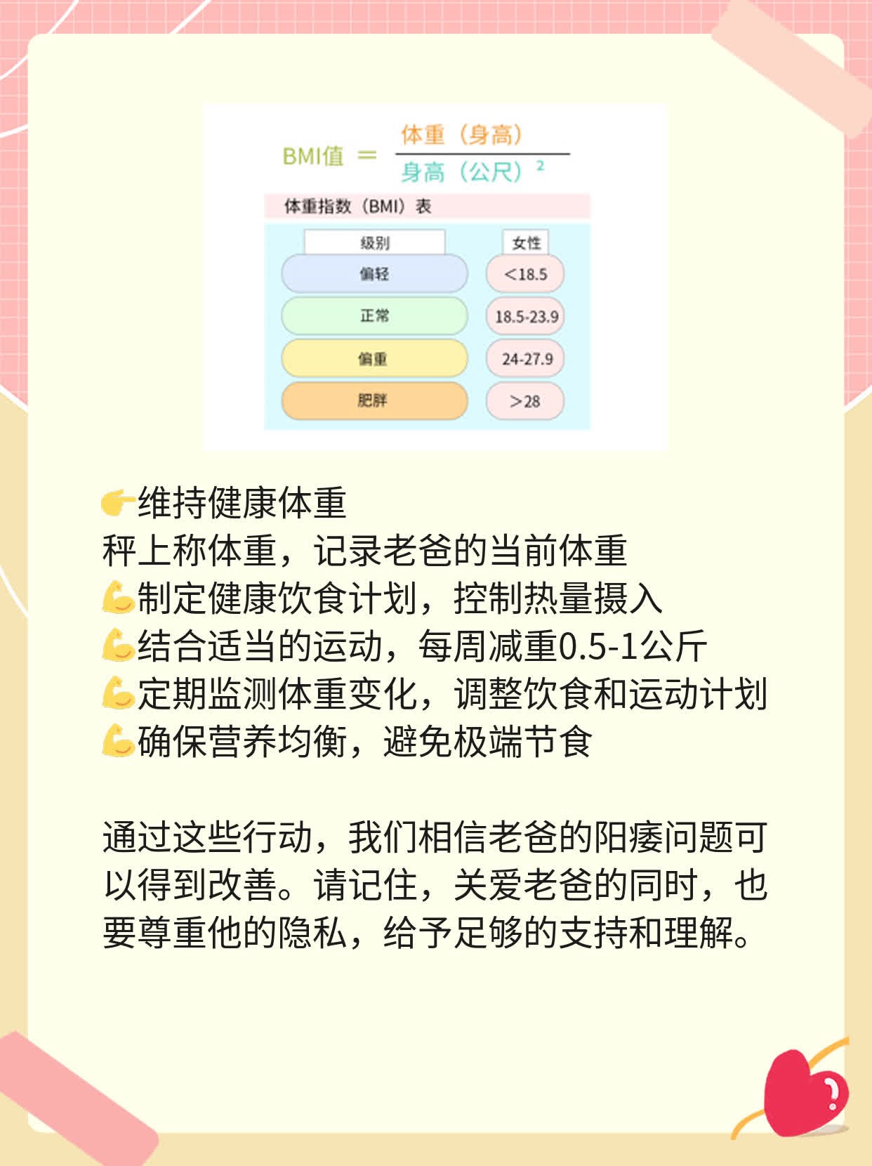 60岁以上老爸阳痿可否起死回生？