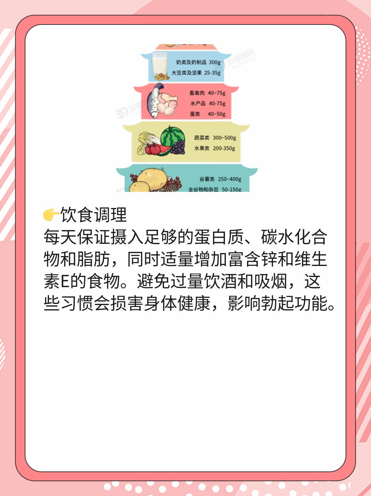 「有图有真相」：如何让他的“小弟弟”再次坚挺？