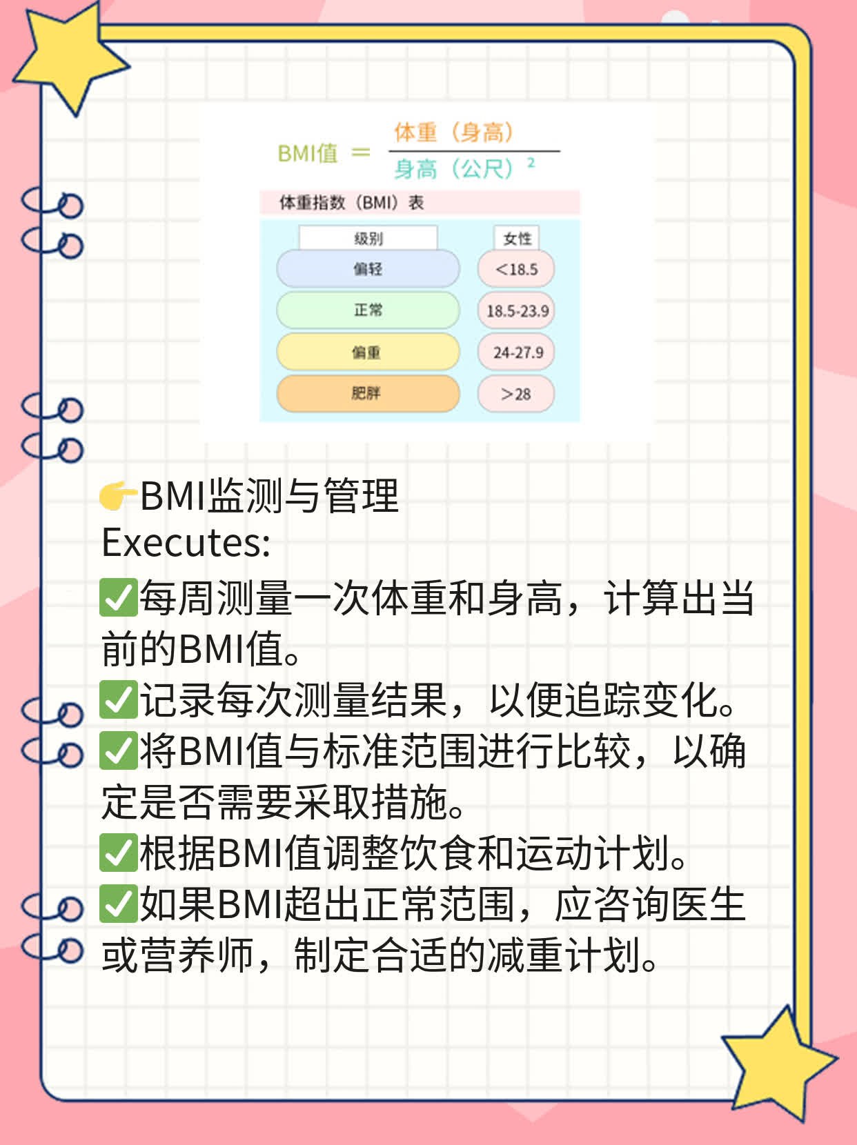 「男生BMI对照表」：了解你的身材是否达标！