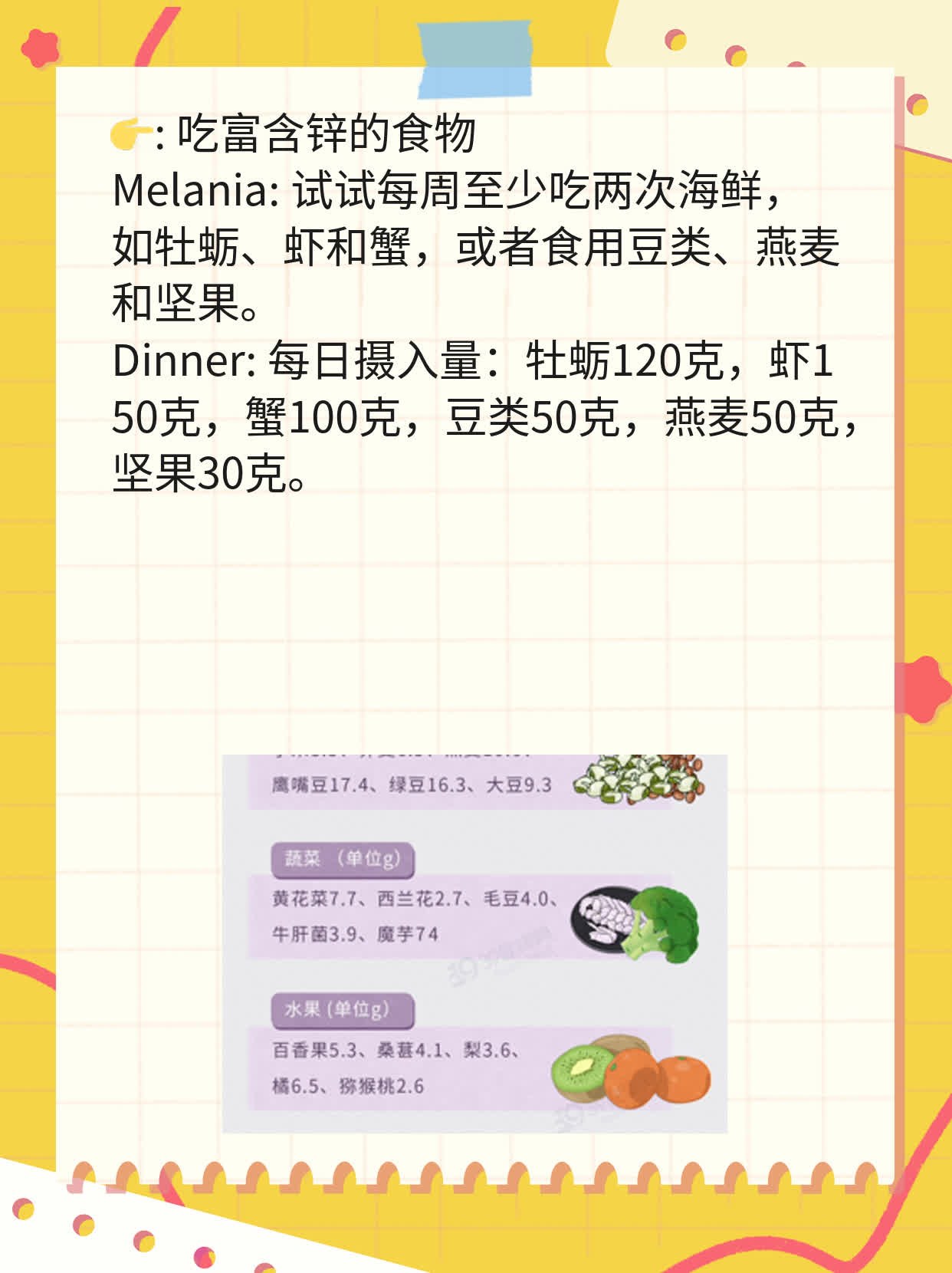 「经验分享」让男性变大变粗变长的食物？