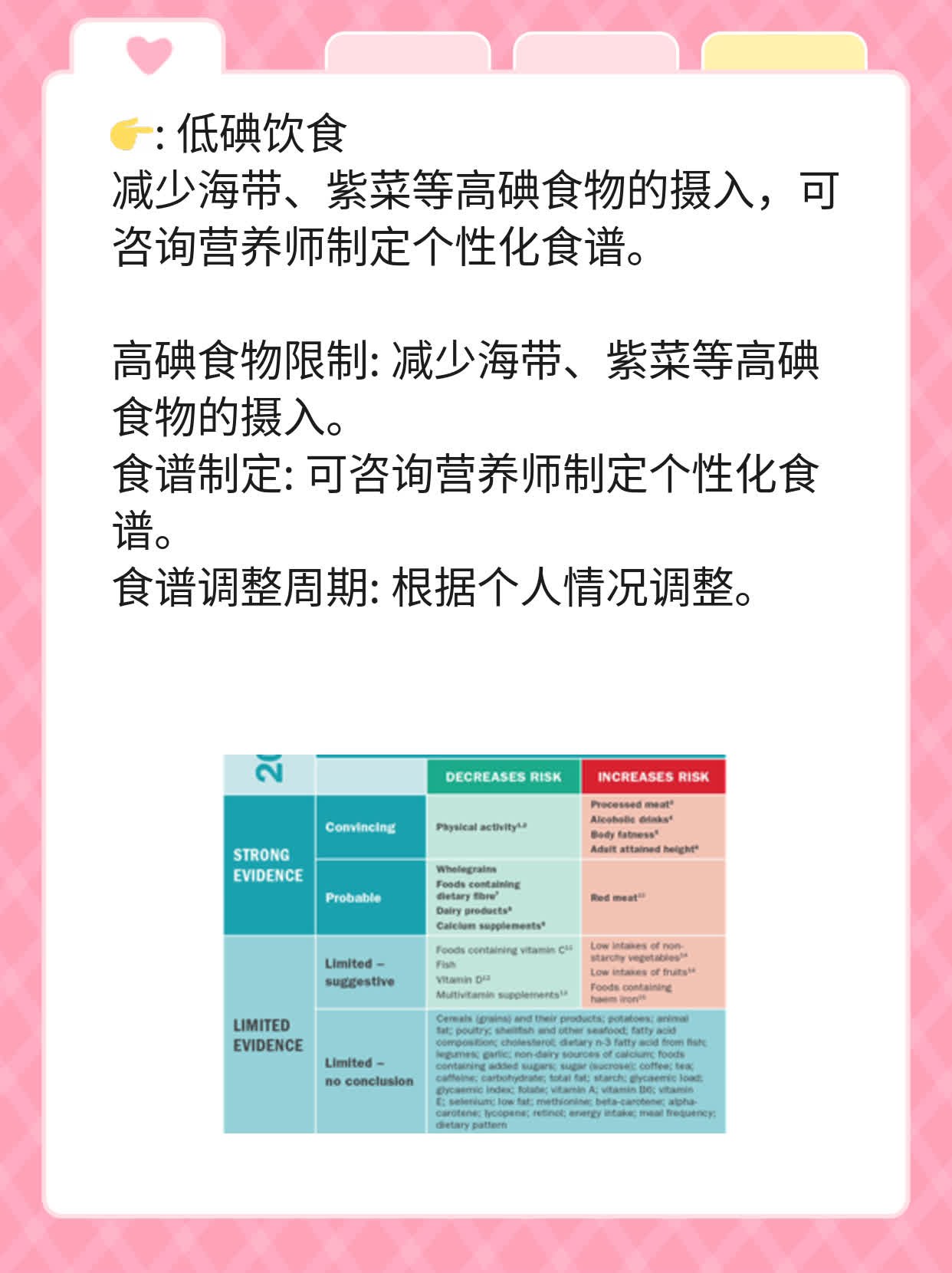 甲状腺结节4a级攻略：治疗秘籍大公开！
