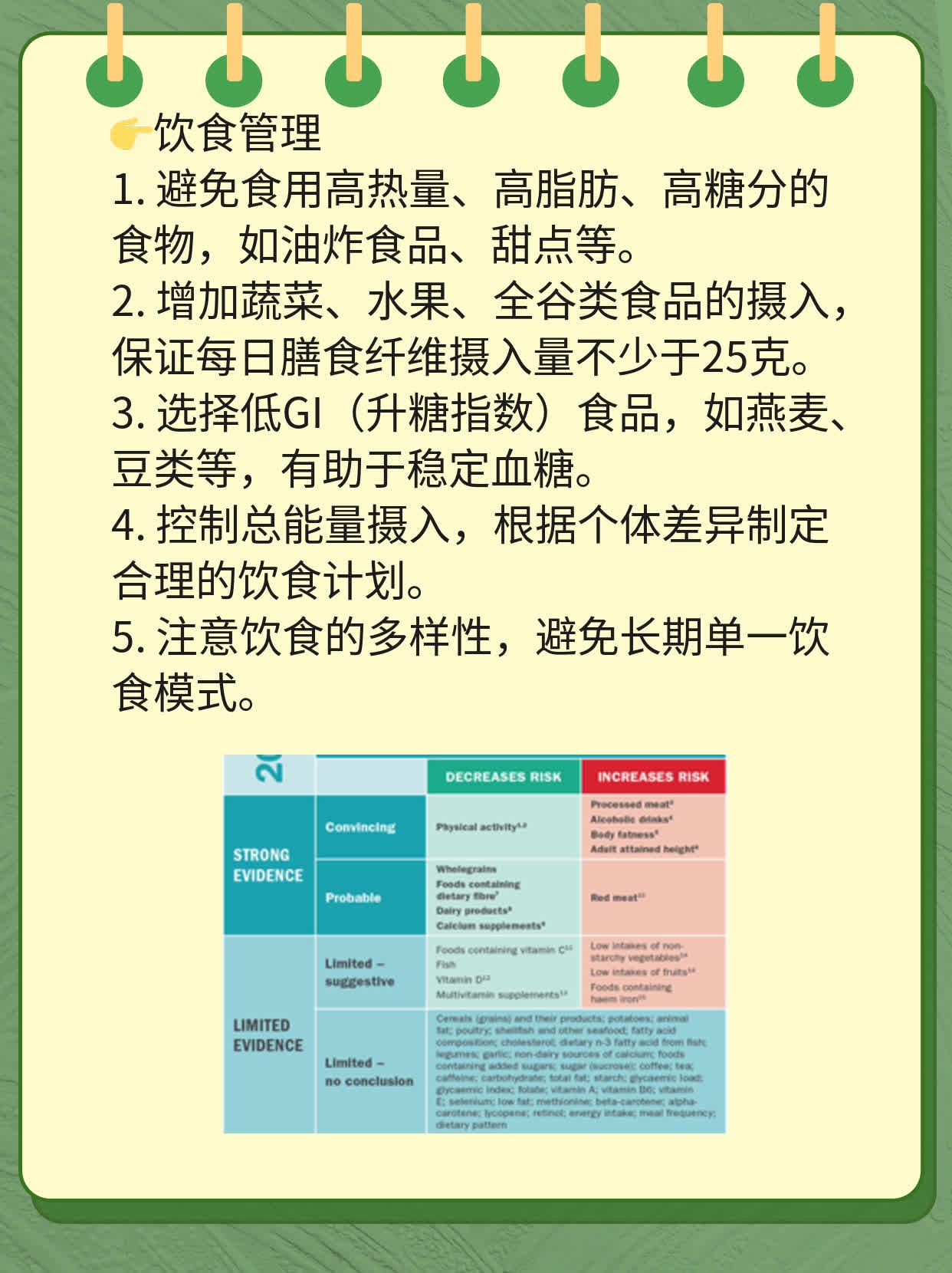 糖尿病患者必知：高血糖饮食十不碰！