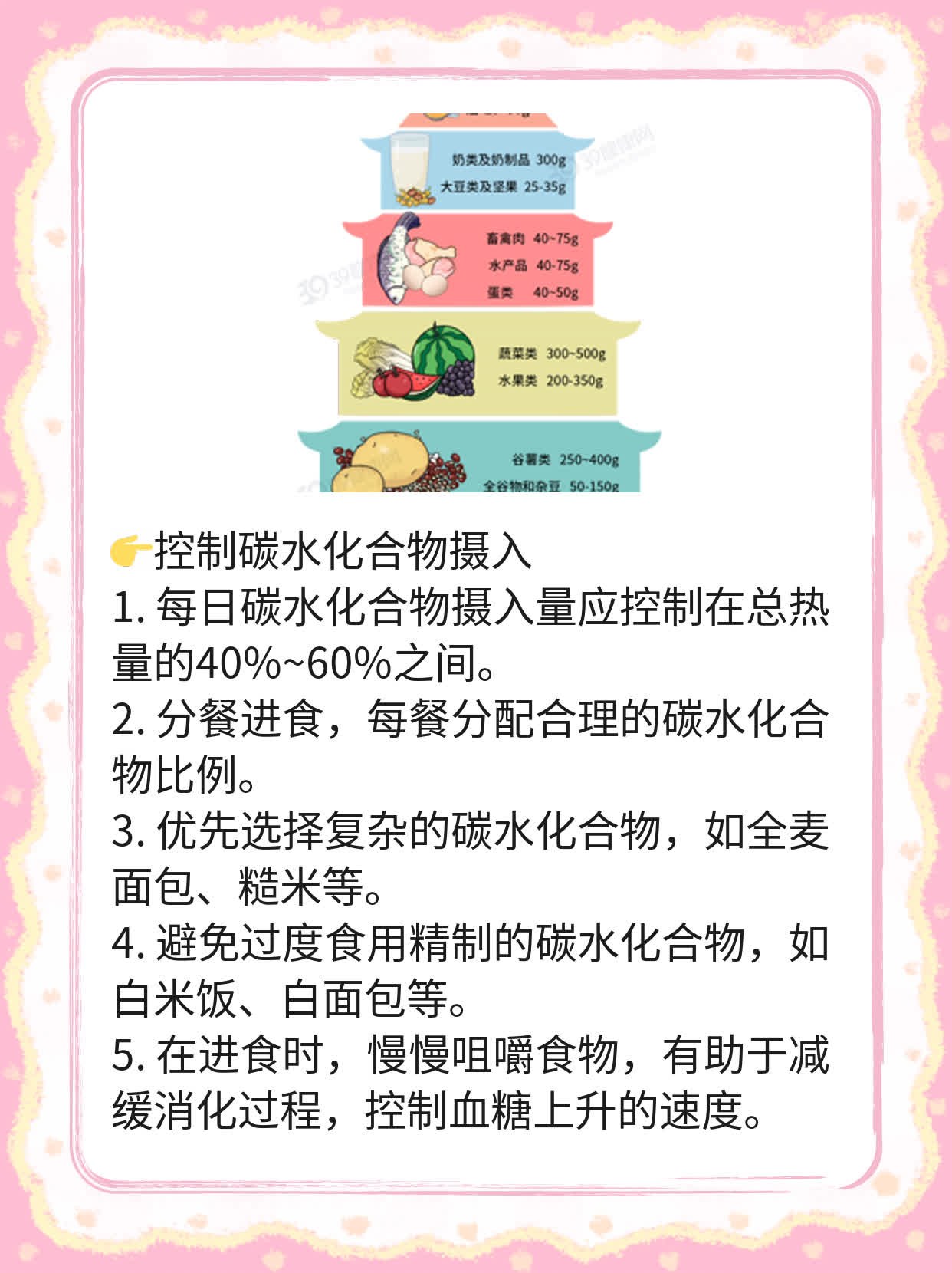 「了解血糖偏高」：症状盘点及自我管理技巧