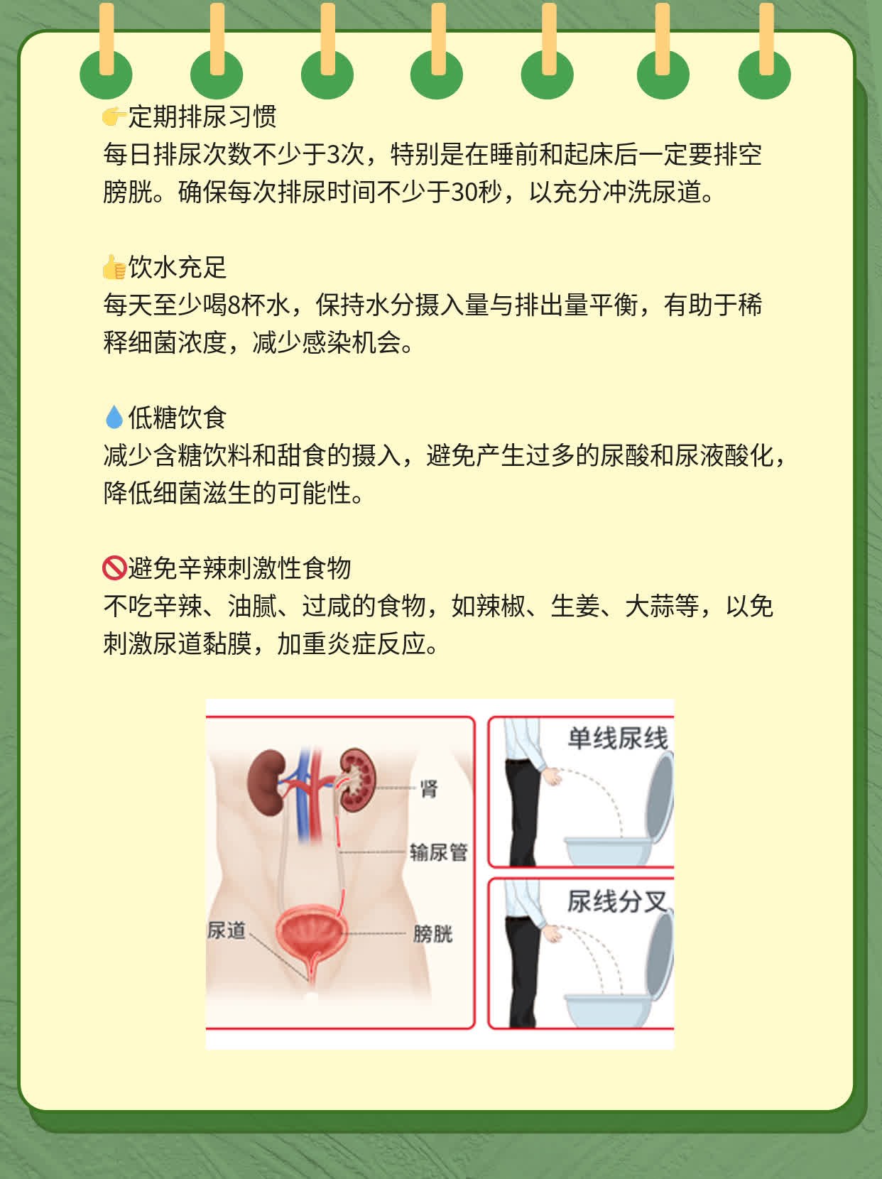 「泌尿道感染」：男性患者的特效药物选择方案！