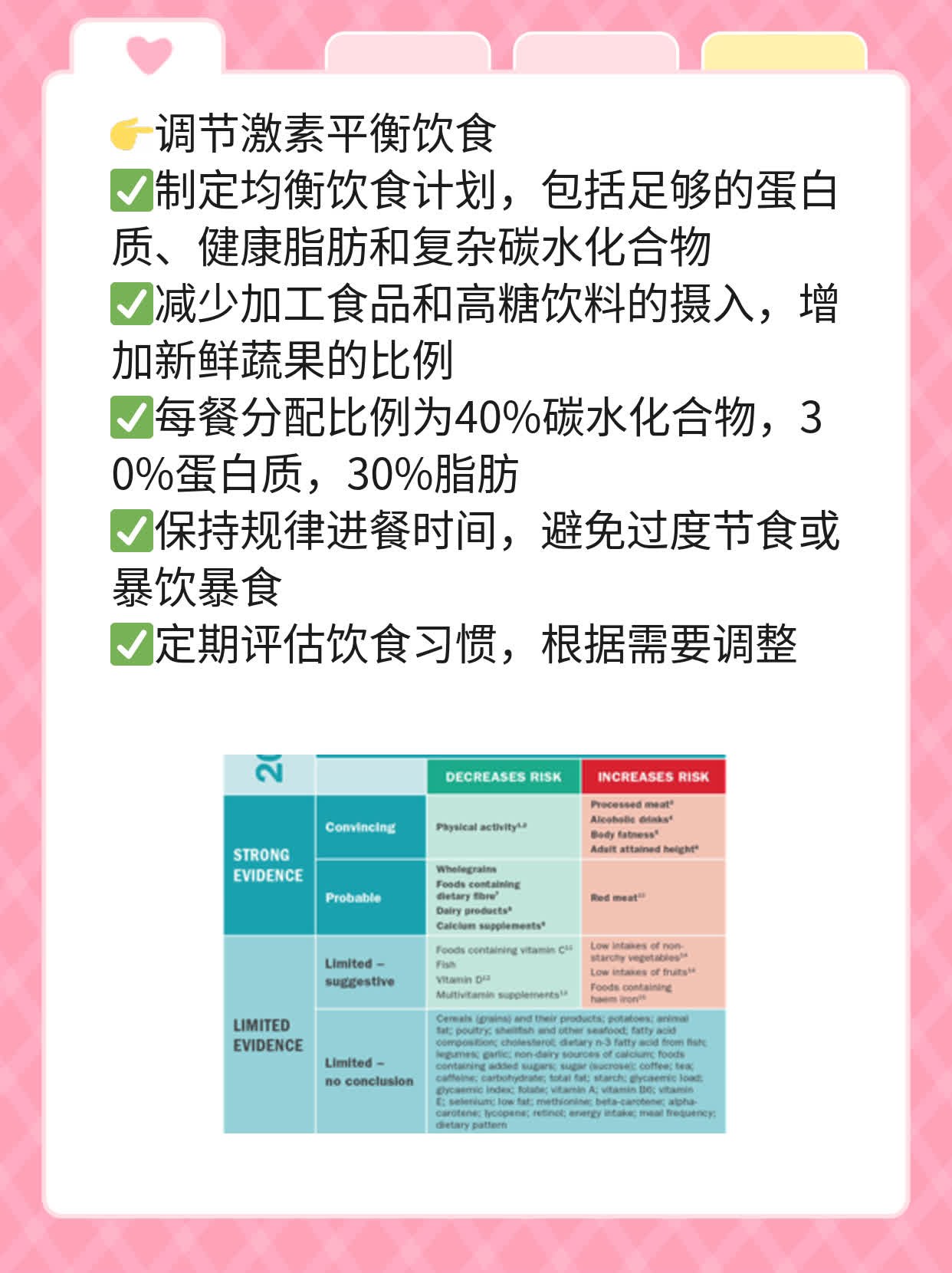 「揭秘」男性内分泌紊乱症状大全