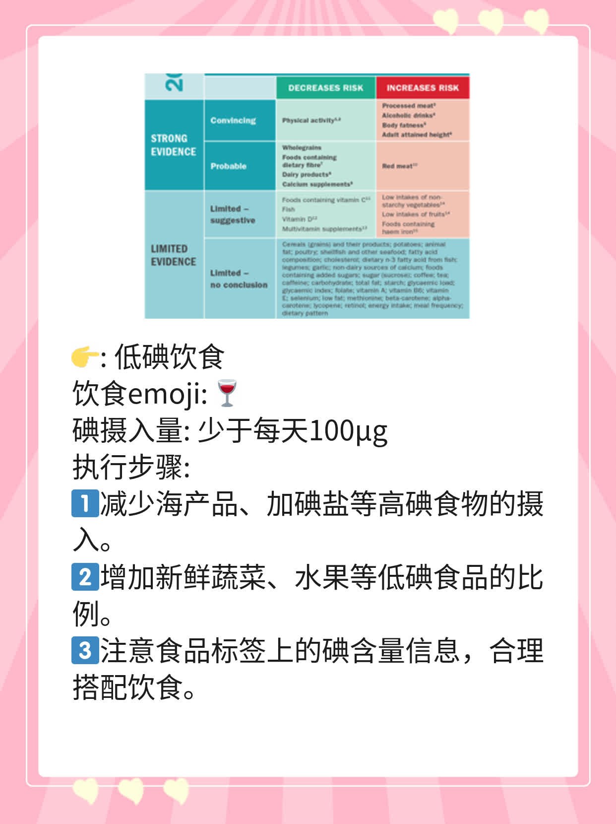 甲状腺双抗体高了？来分享经验！