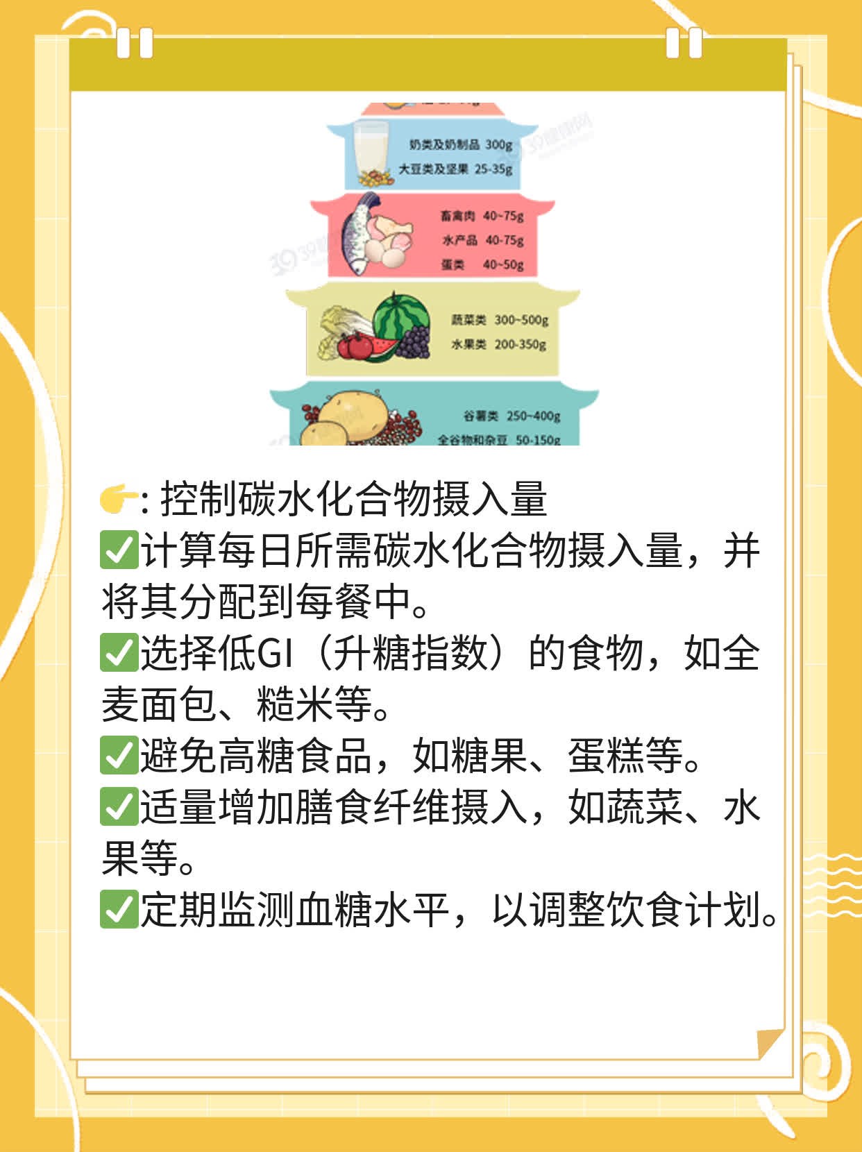 「你知道吗？」正常人的餐后血糖应该这样算！