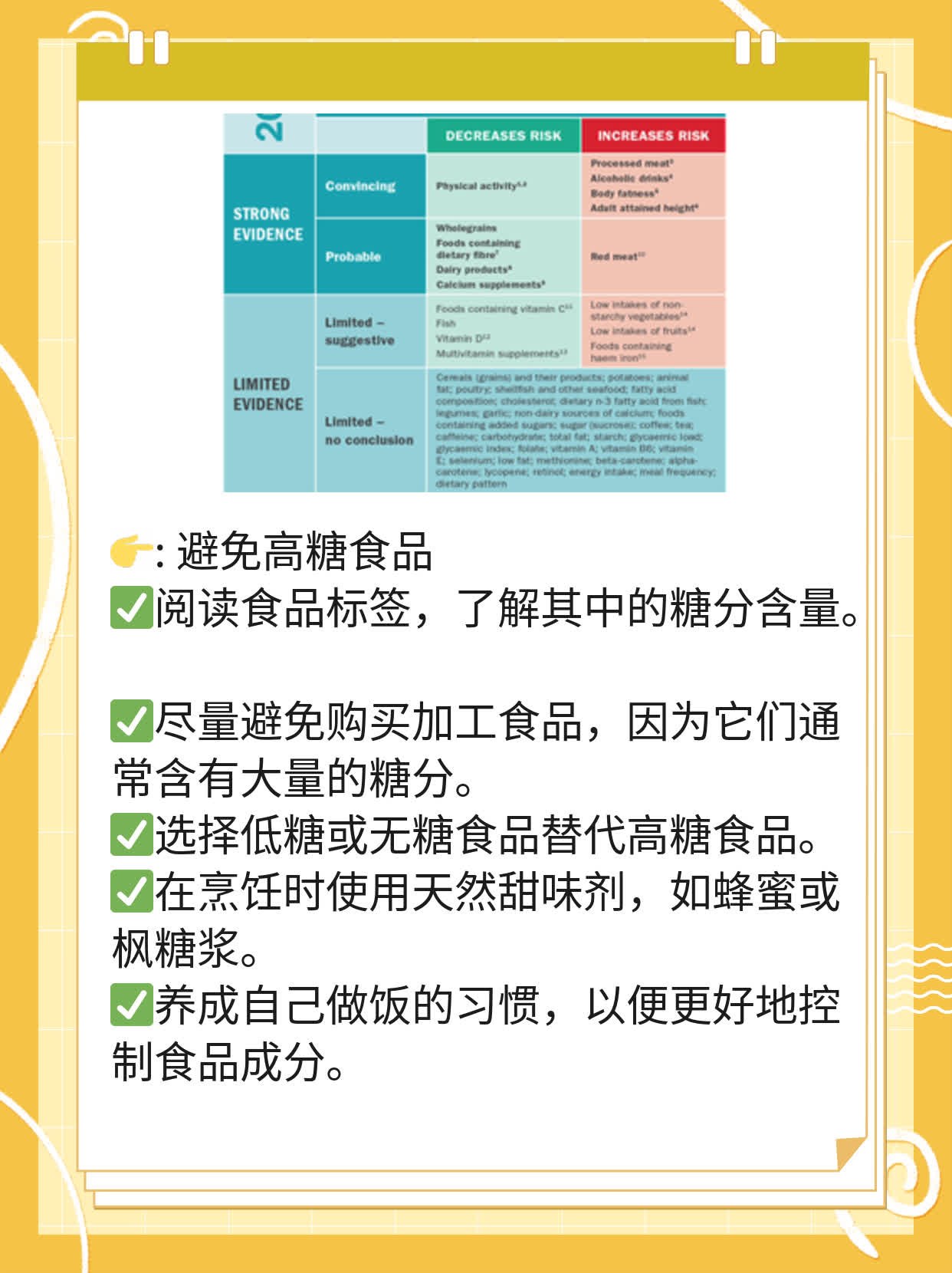 「你知道吗？」正常人的餐后血糖应该这样算！