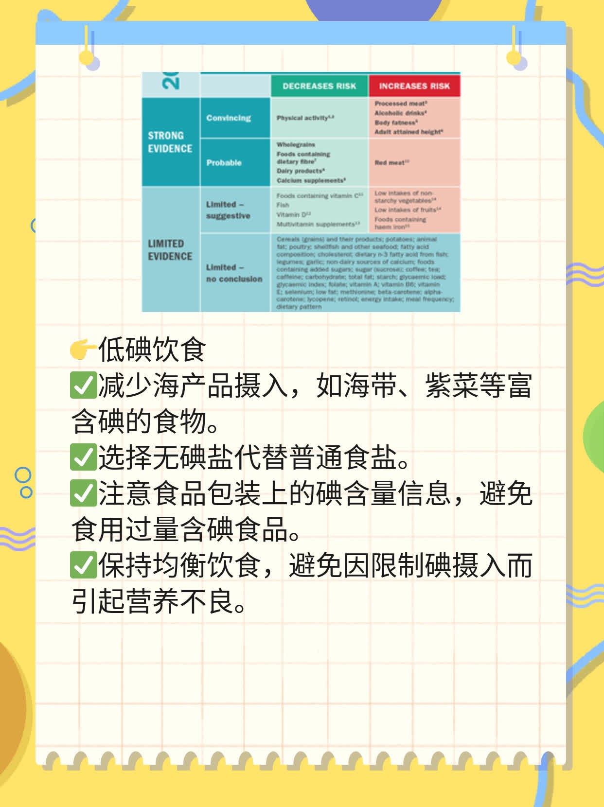 甲状腺微粒体抗体1300：高到吓人的抗体水平？