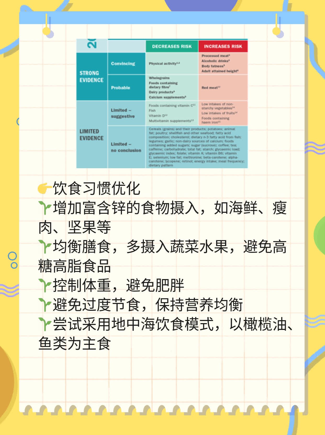 揭秘盐酸达泊西汀治疗早泄的神奇效果！