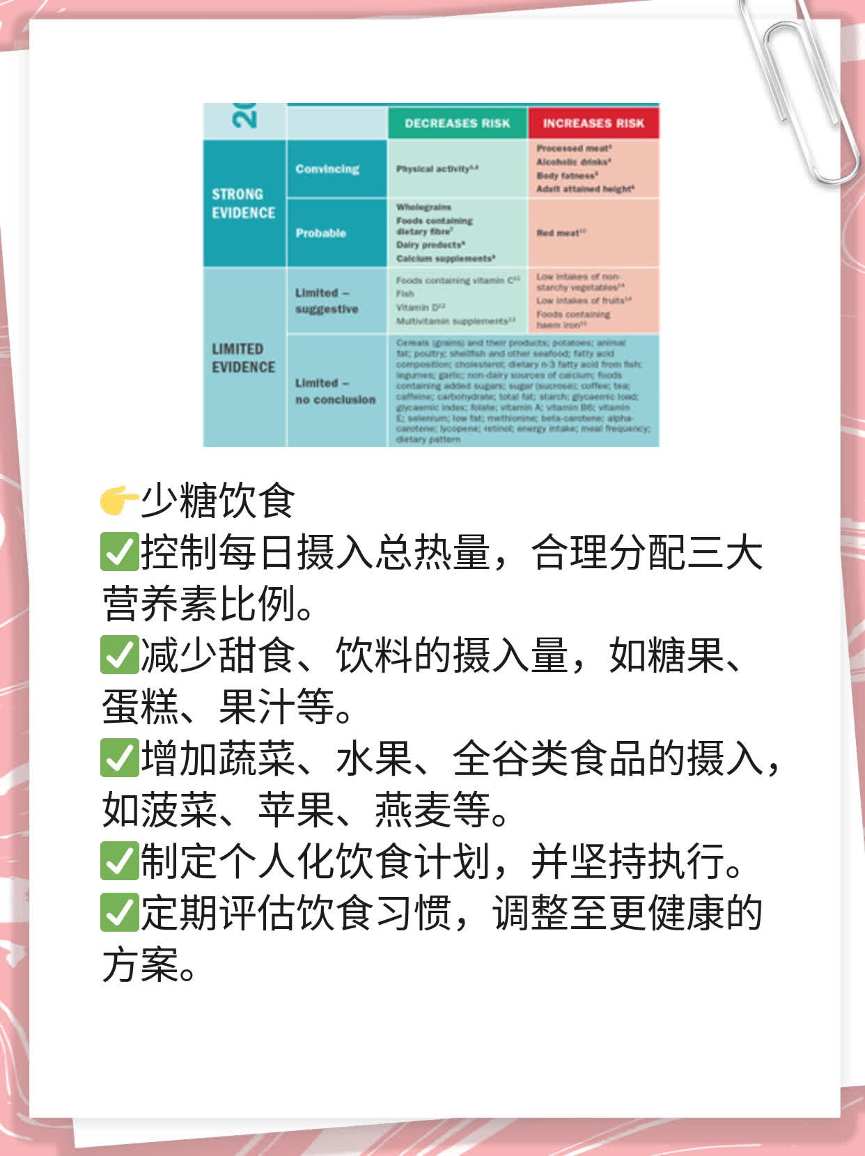 「高血糖」的症状大全！教你一眼识别！