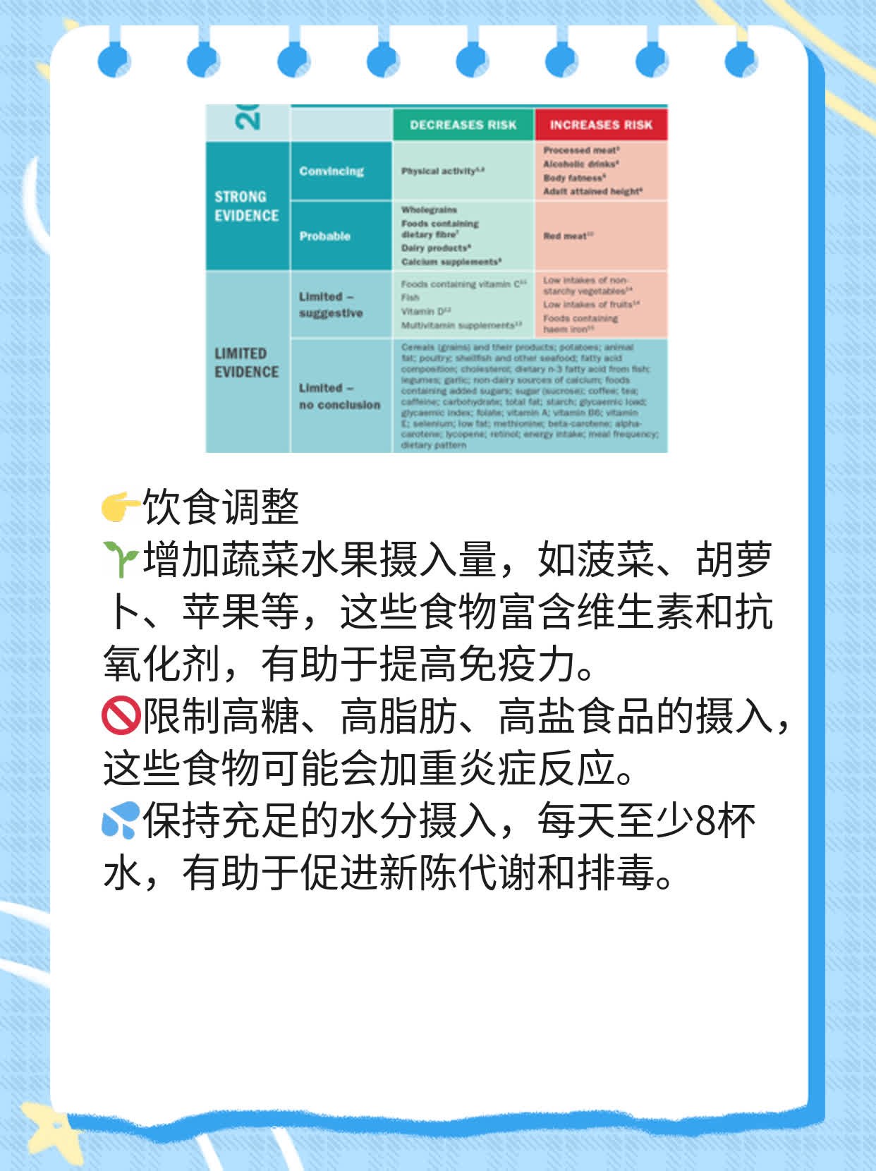 揭秘：同房后男性私处出现白浊物的原因及处理方法