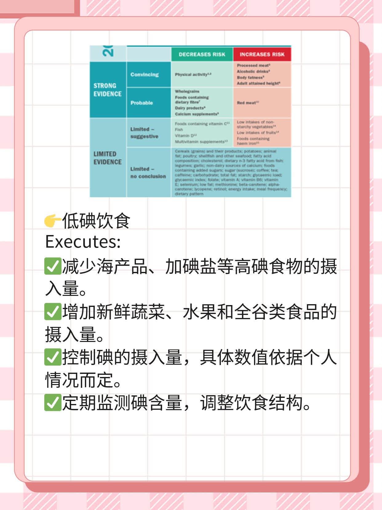 探究甲状腺肿大的诱因：一份实用指南