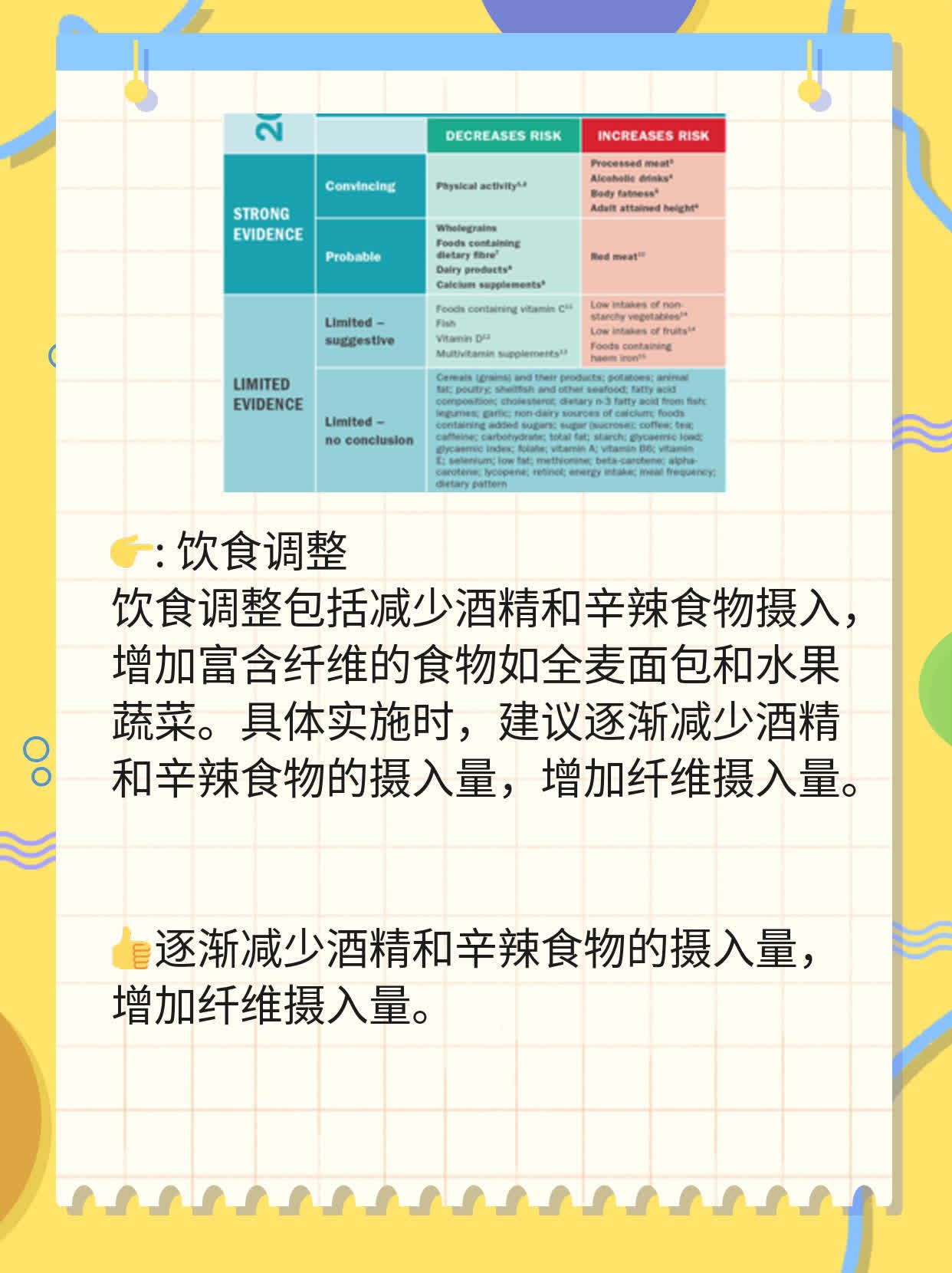 前列腺增生肥大：最佳治疗方案探秘