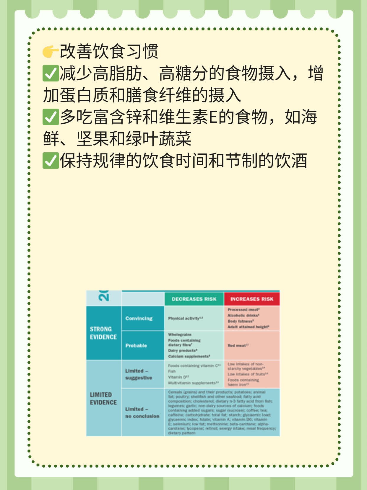 「有爱指南」：如何提升男性同房持久力？