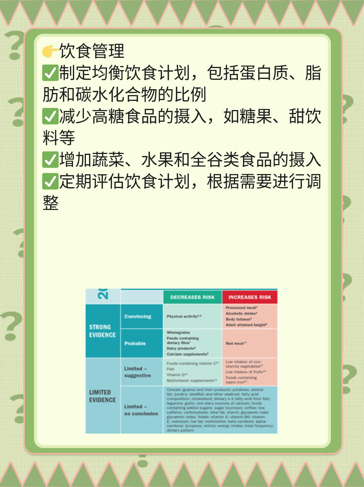 餐后2h血糖正常范围探秘：数值解析与管理技巧分享！