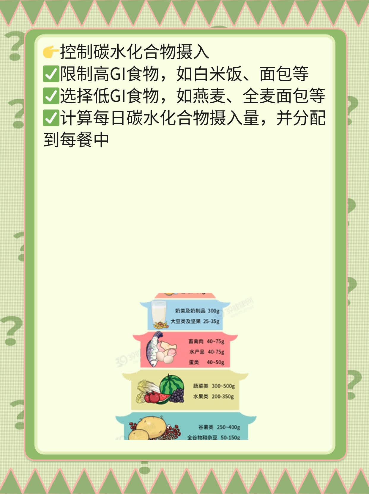 餐后2h血糖正常范围探秘：数值解析与管理技巧分享！