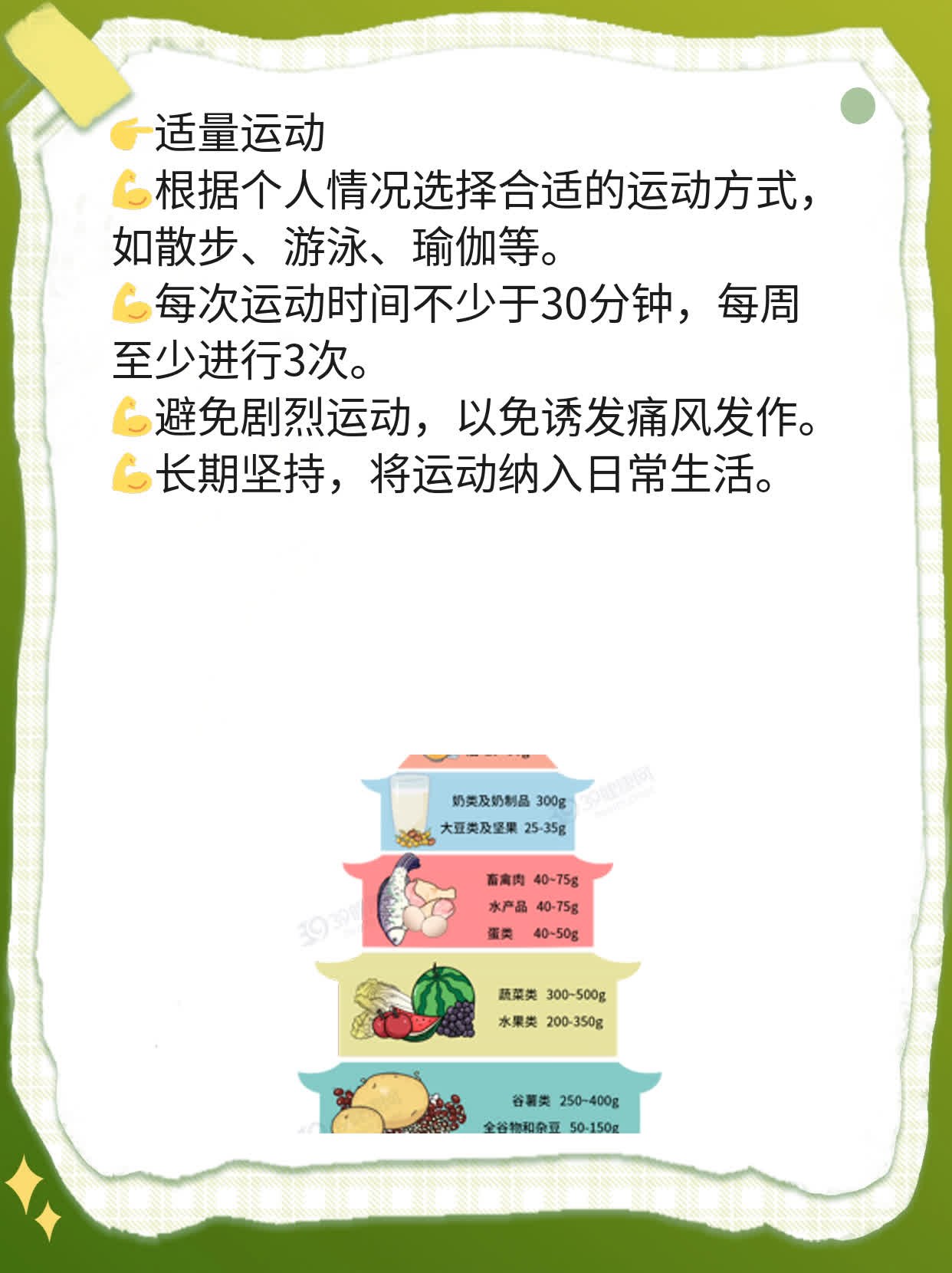 「痛风常报到」：揭秘痛风症状“偏爱”部位！