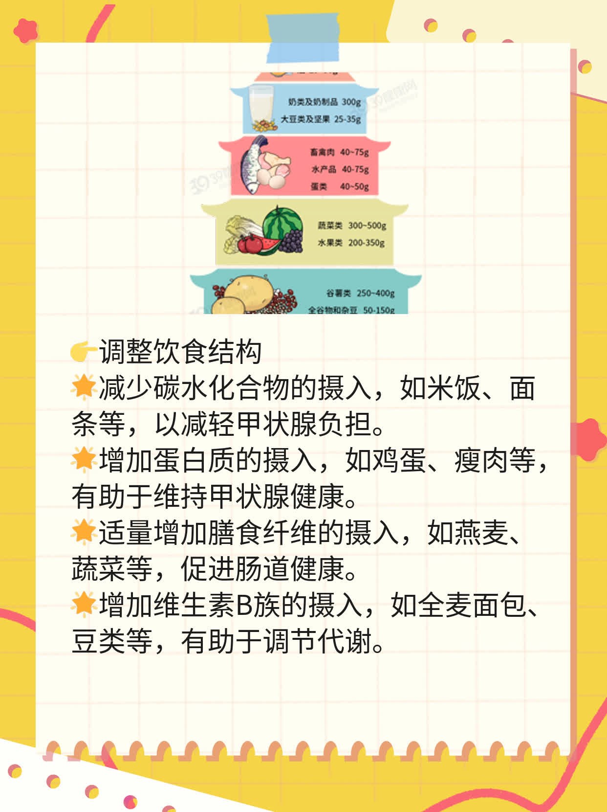 促甲状腺激素偏高，原因大揭秘！