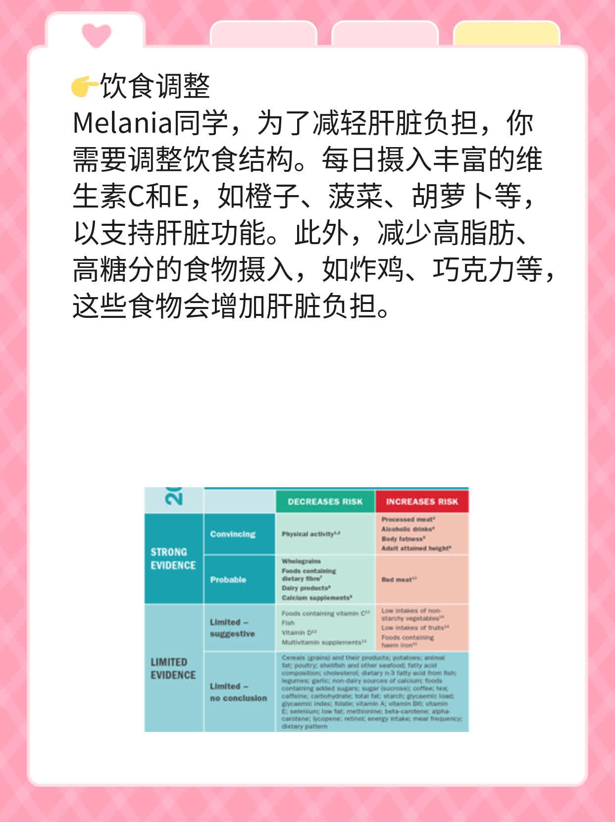 揭秘：皮肤全身体黄的原因！