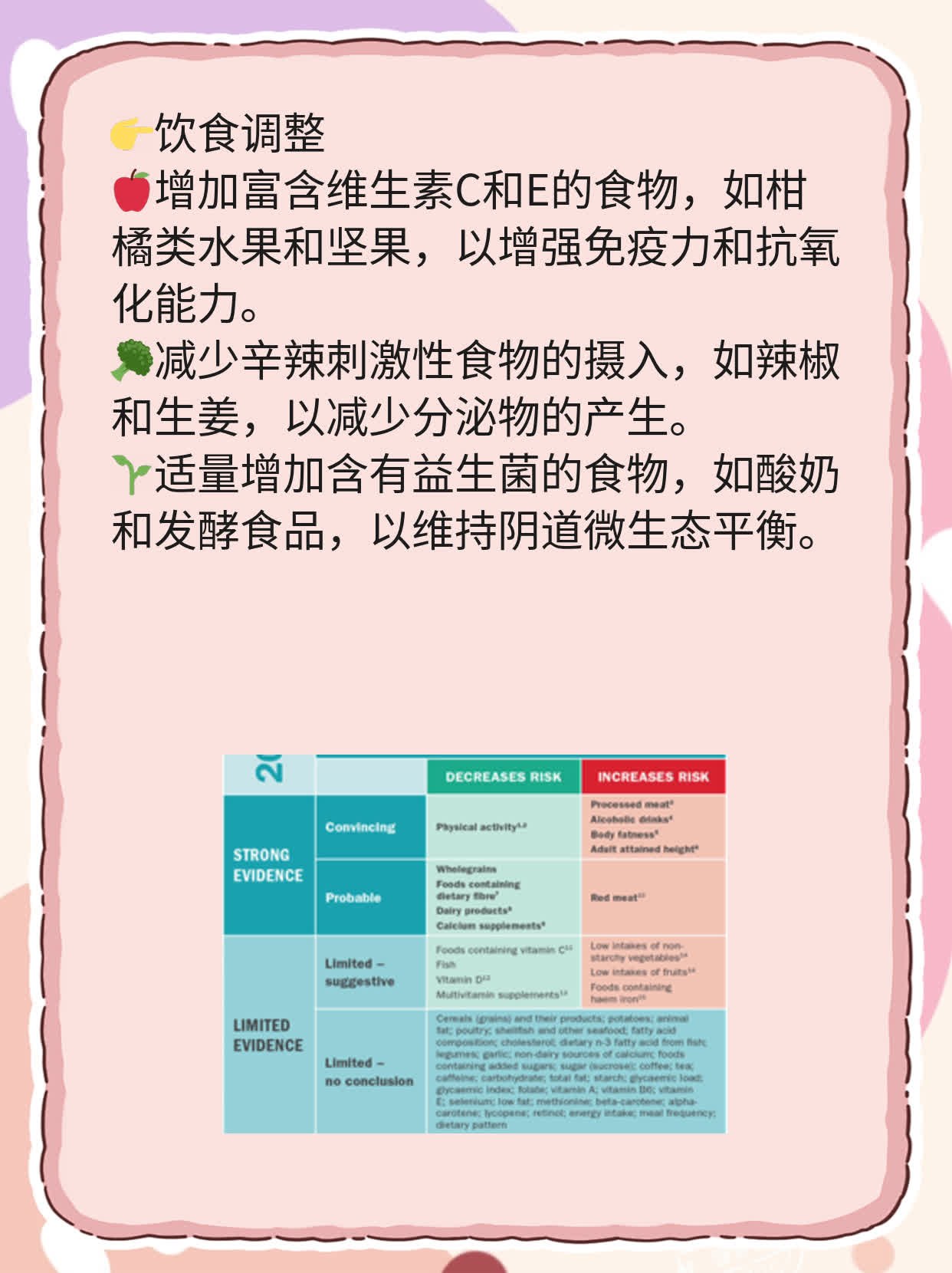 「有问必答」女生私处湿润的原因及处理方法