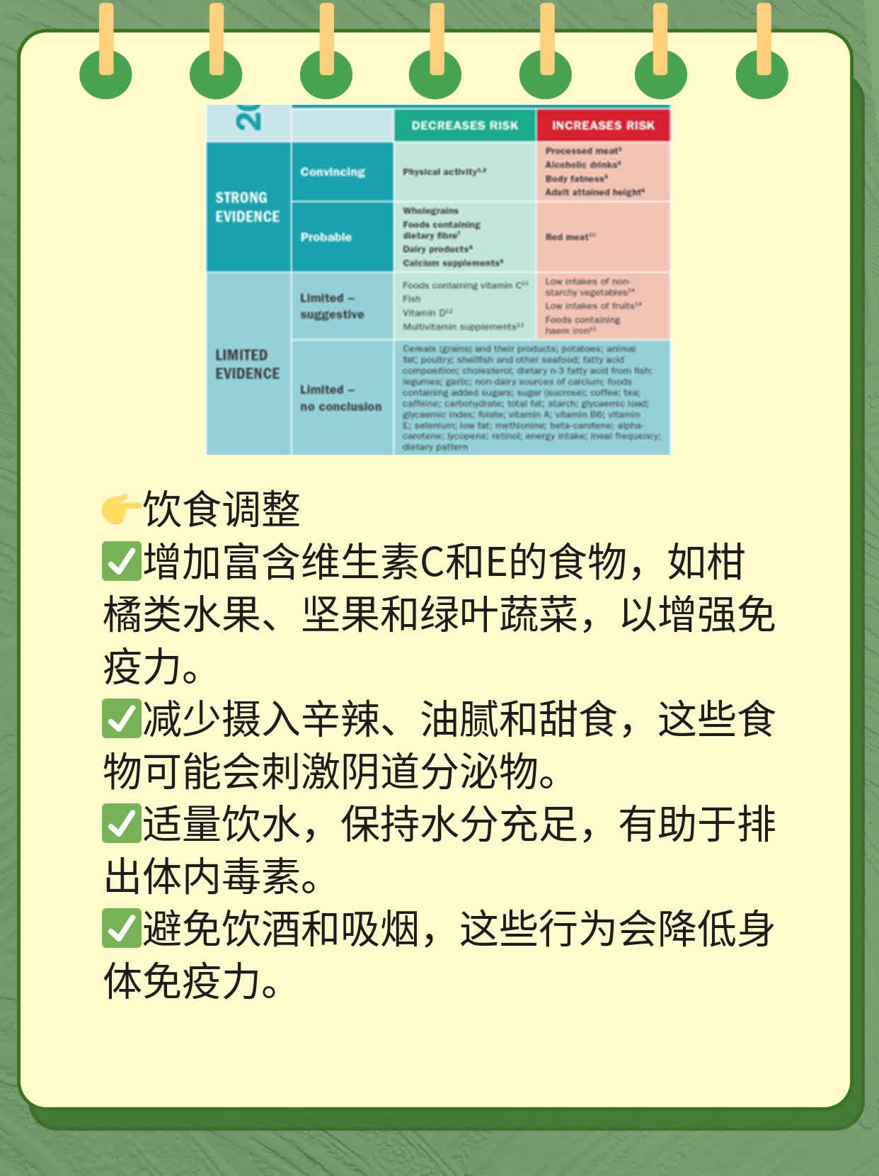 「私密问题」：白带异常，女孩也有“大姨妈”！