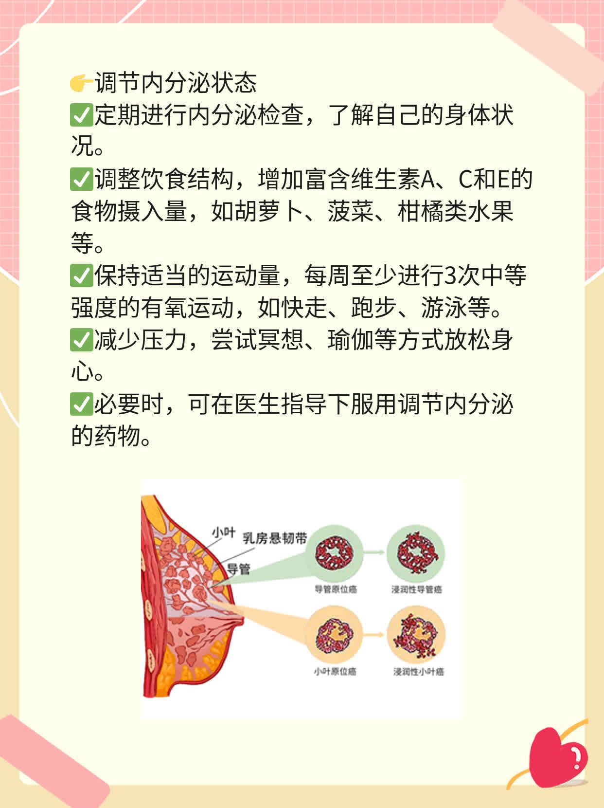 「祛痘攻略」：搞定脸上小红痘的N种方法！