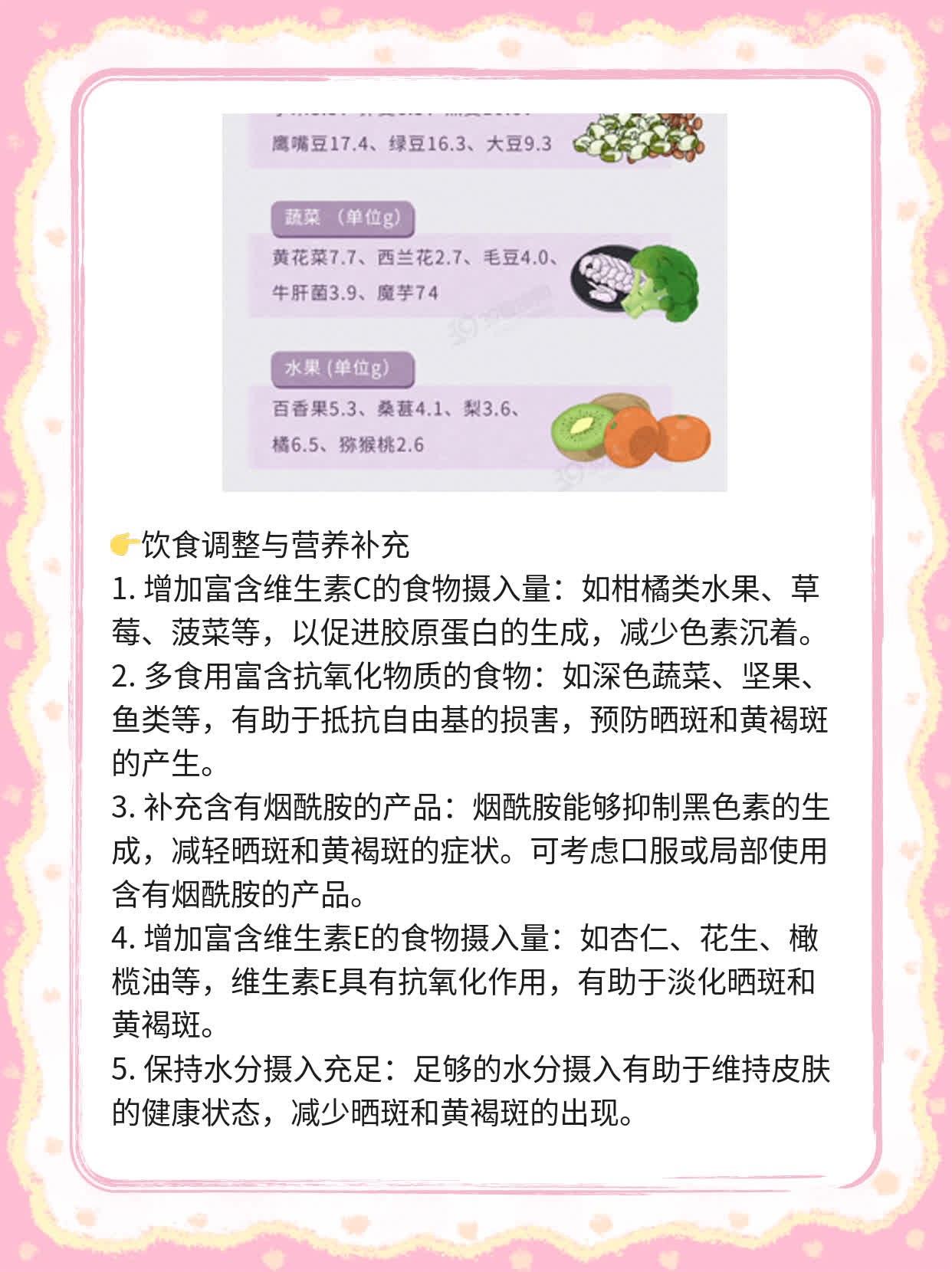 「祛斑大揭秘」晒斑、黄褐斑，这些药帮你搞定！