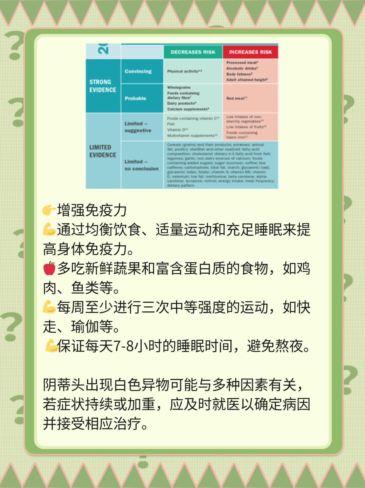 探寻阴蒂头白色异物之谜：揭密病因！