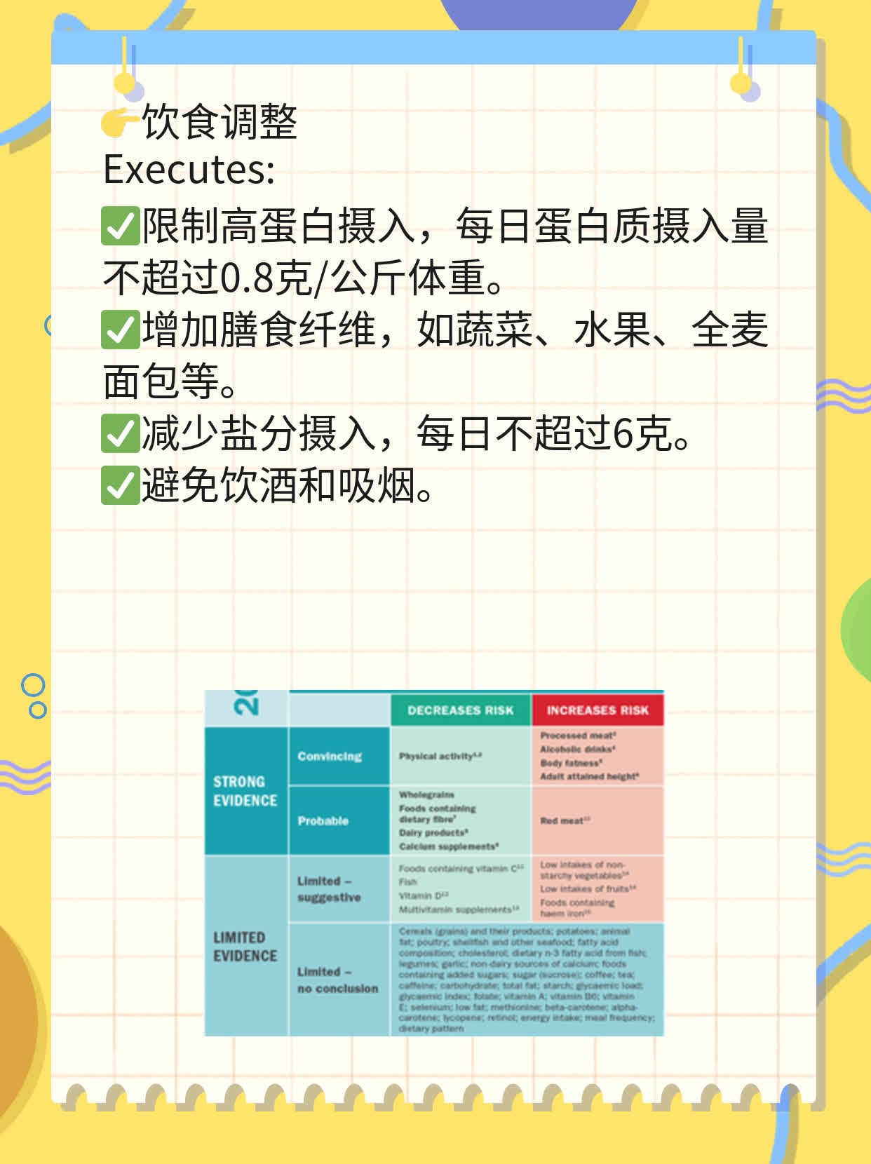 IgA肾病治疗妙招：揭秘常见疗法！