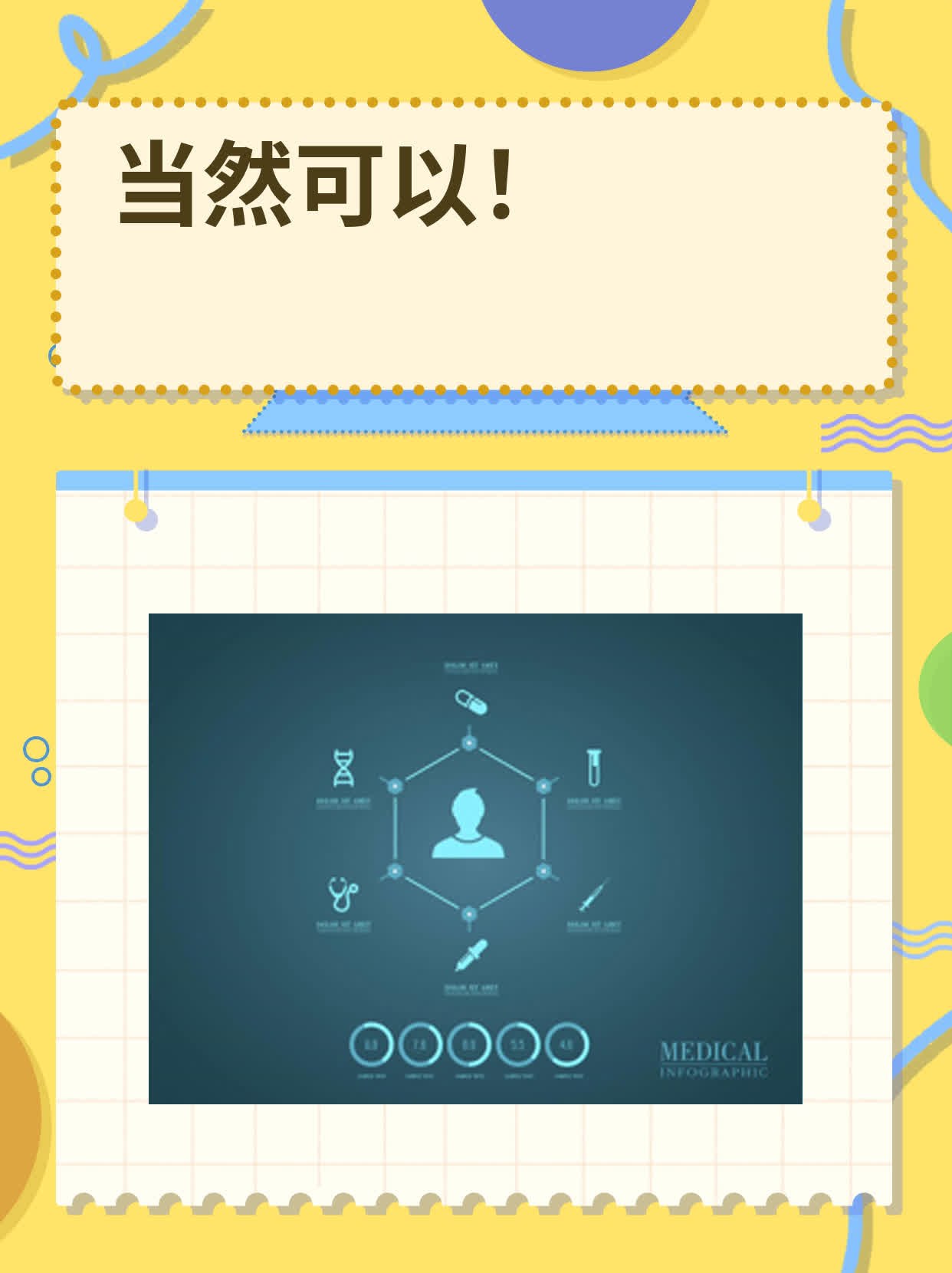 「揭秘」女生肚子里藏着啥？一张图告诉你！