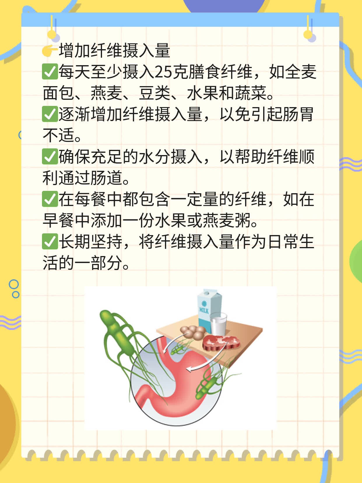 「揭秘」女生肚子里藏着啥？一张图告诉你！