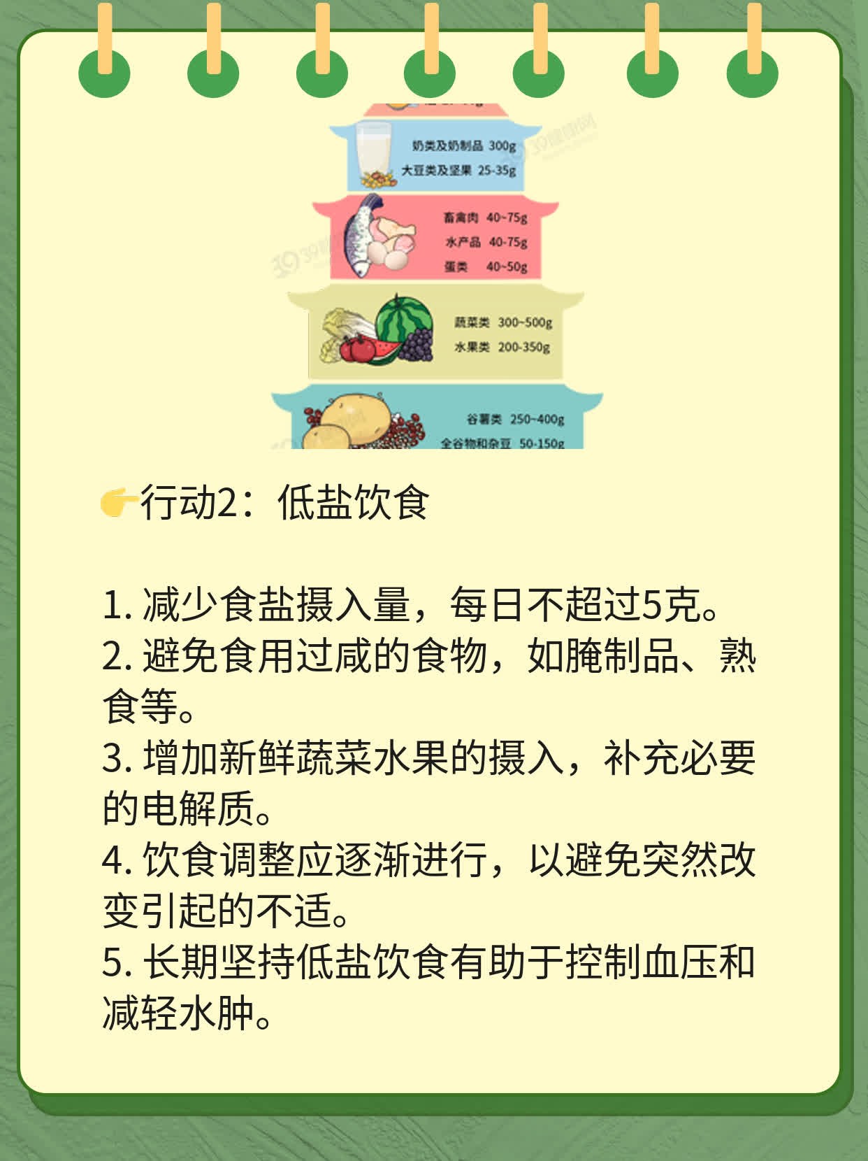 「经验分享」识破红斑狼疮：早期脸部症状图解