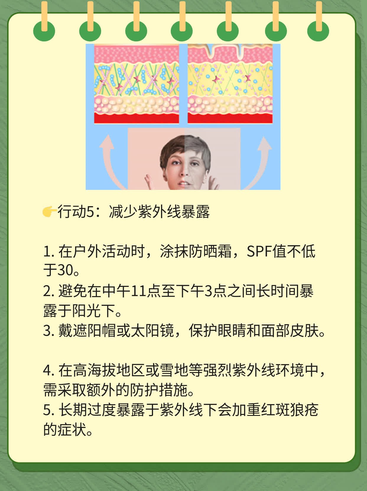 「经验分享」识破红斑狼疮：早期脸部症状图解